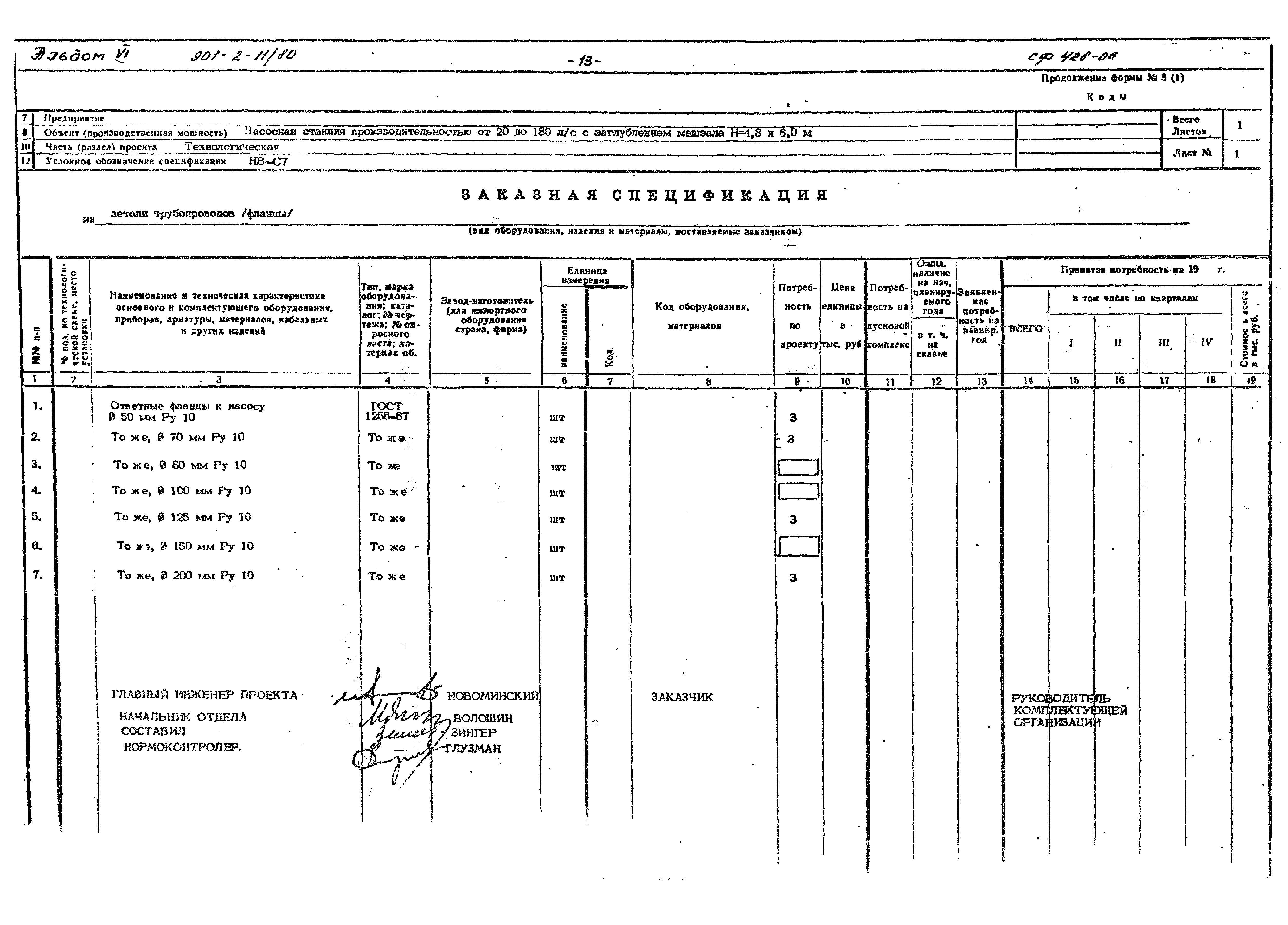 Типовой проект 901-2-11/80