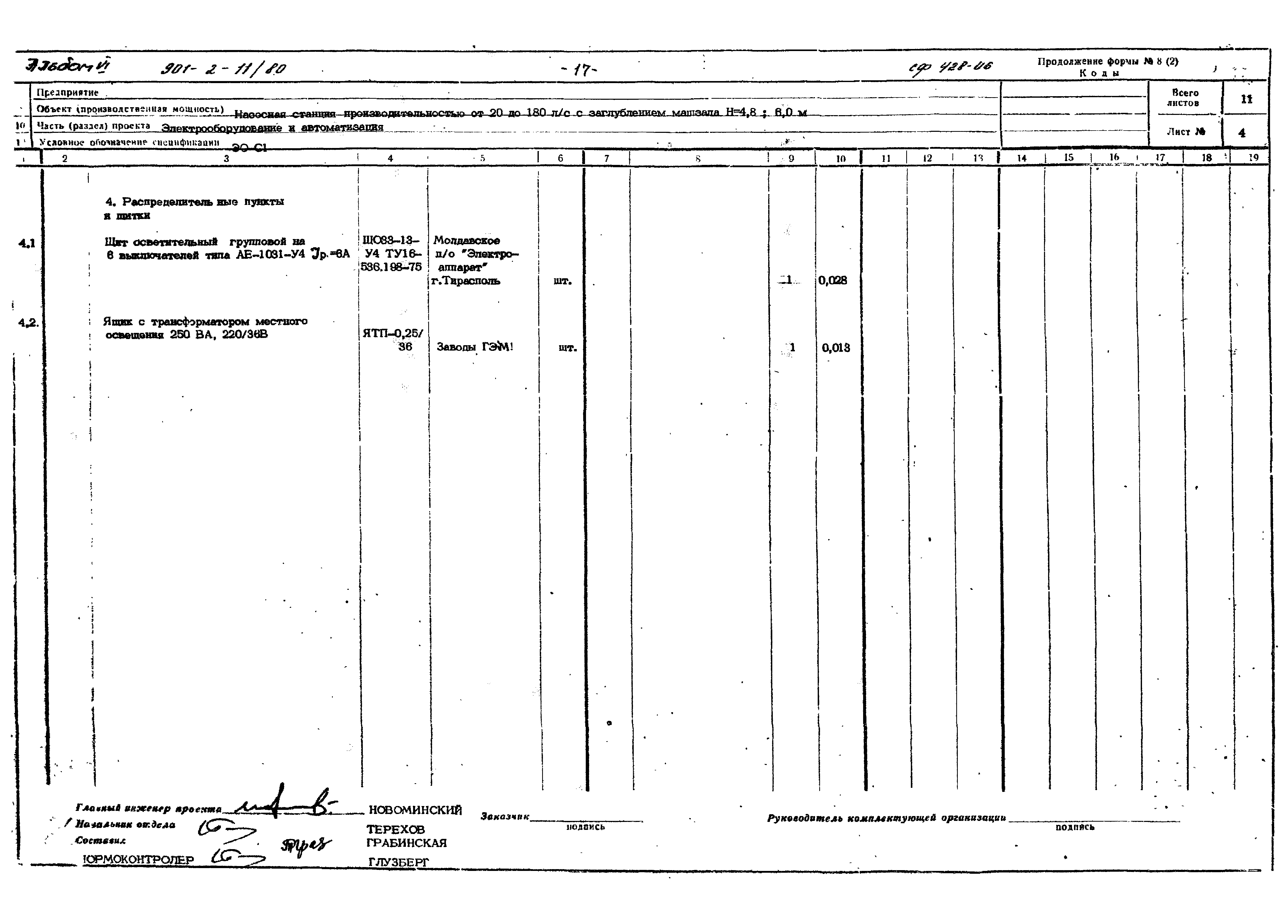 Типовой проект 901-2-11/80