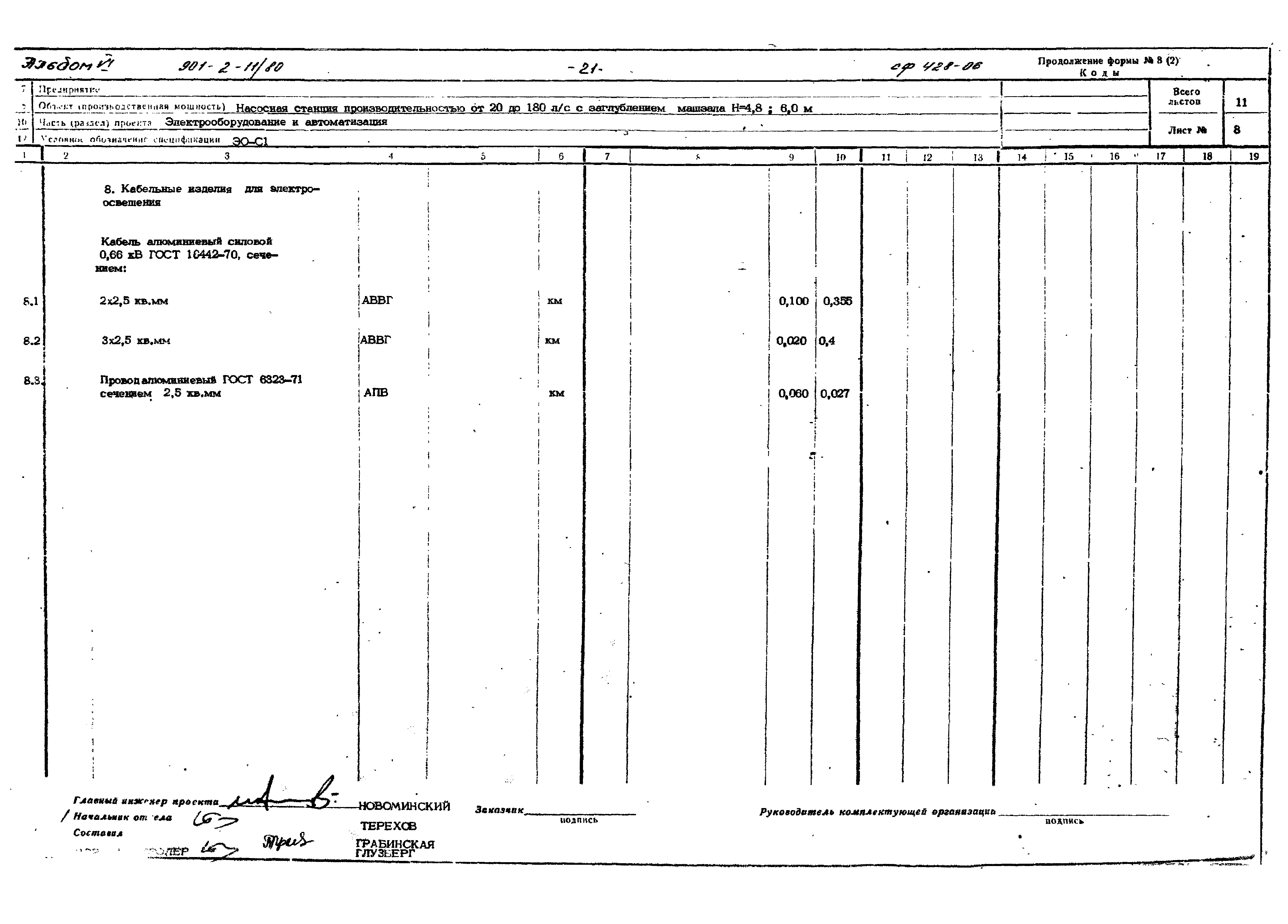 Типовой проект 901-2-11/80