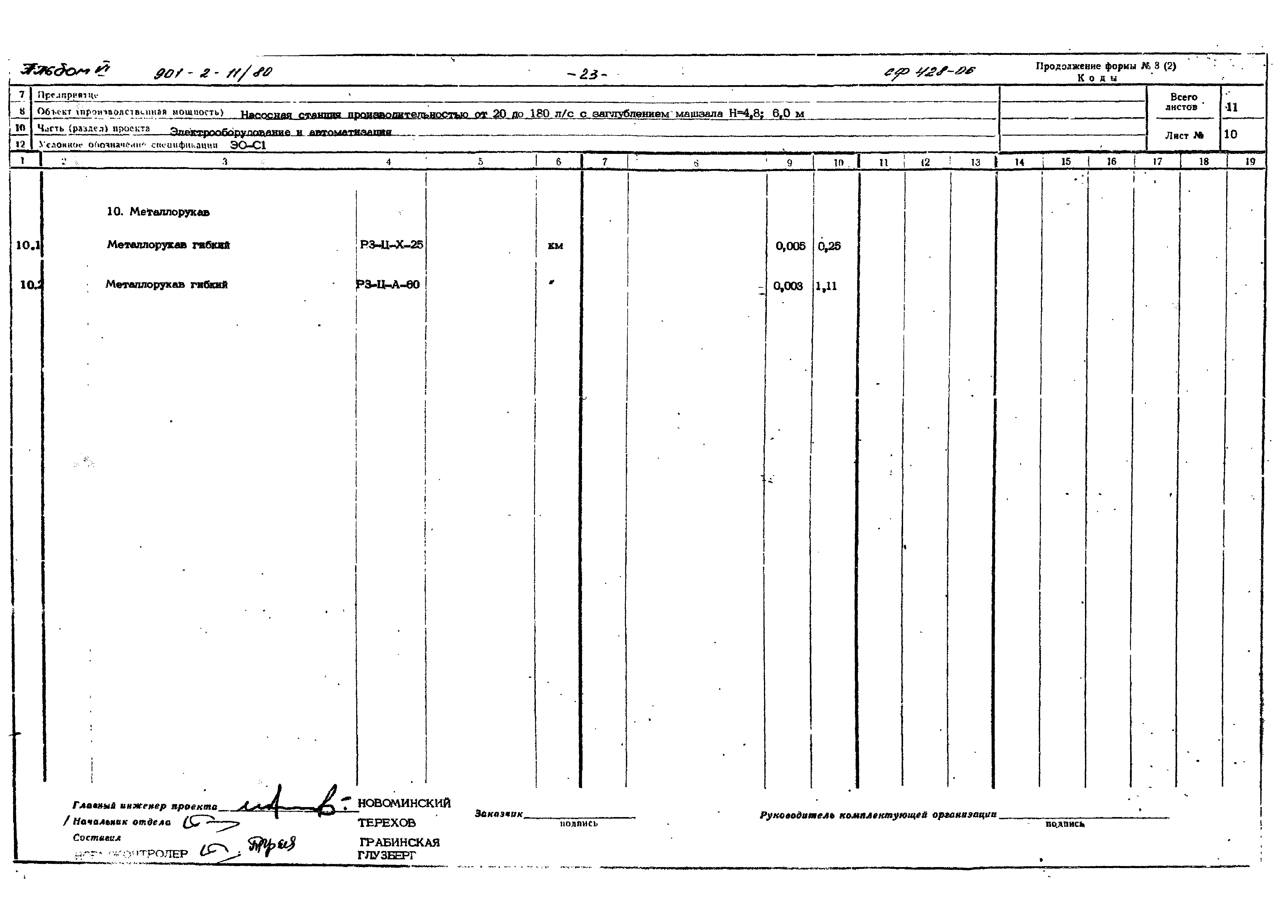 Типовой проект 901-2-11/80