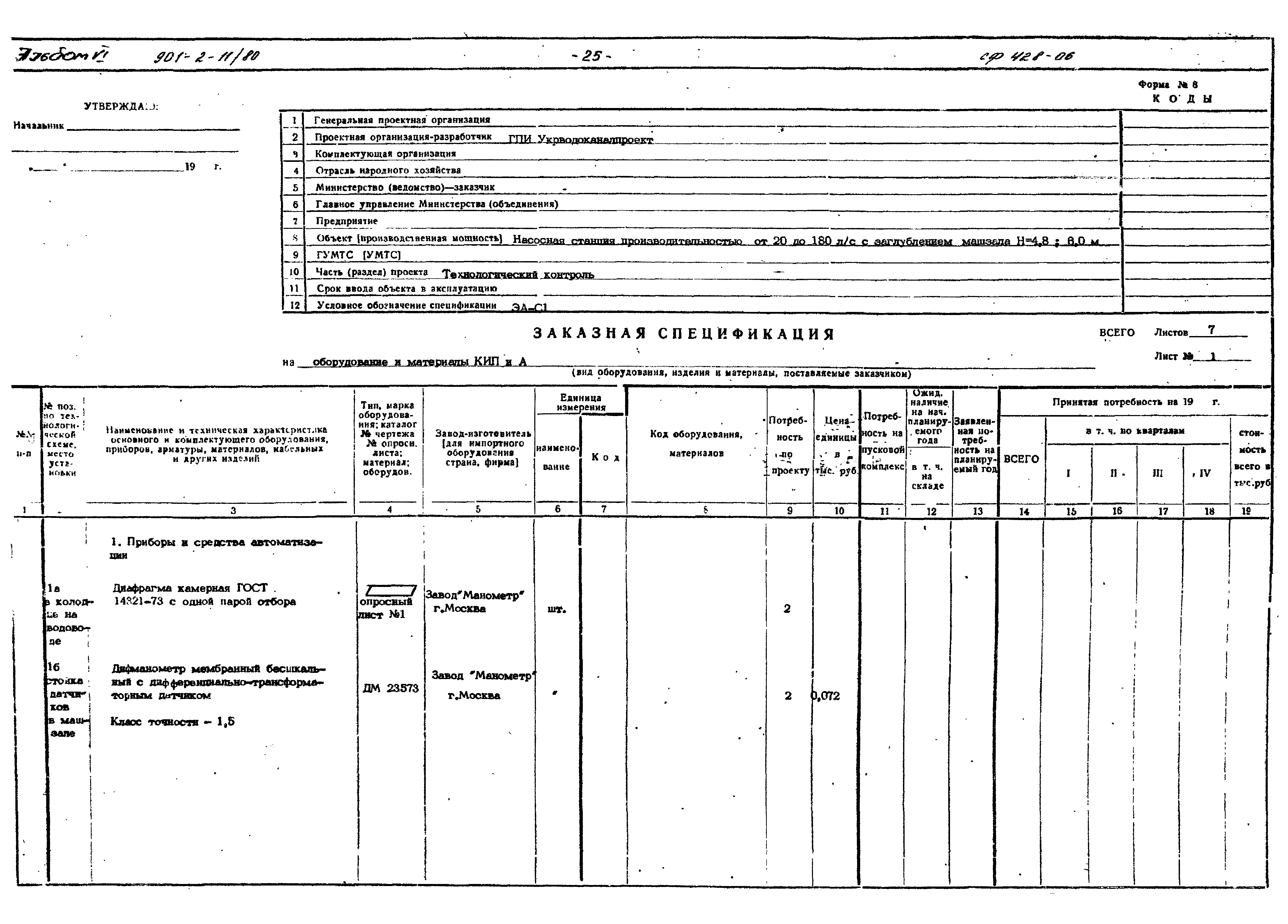 Типовой проект 901-2-11/80