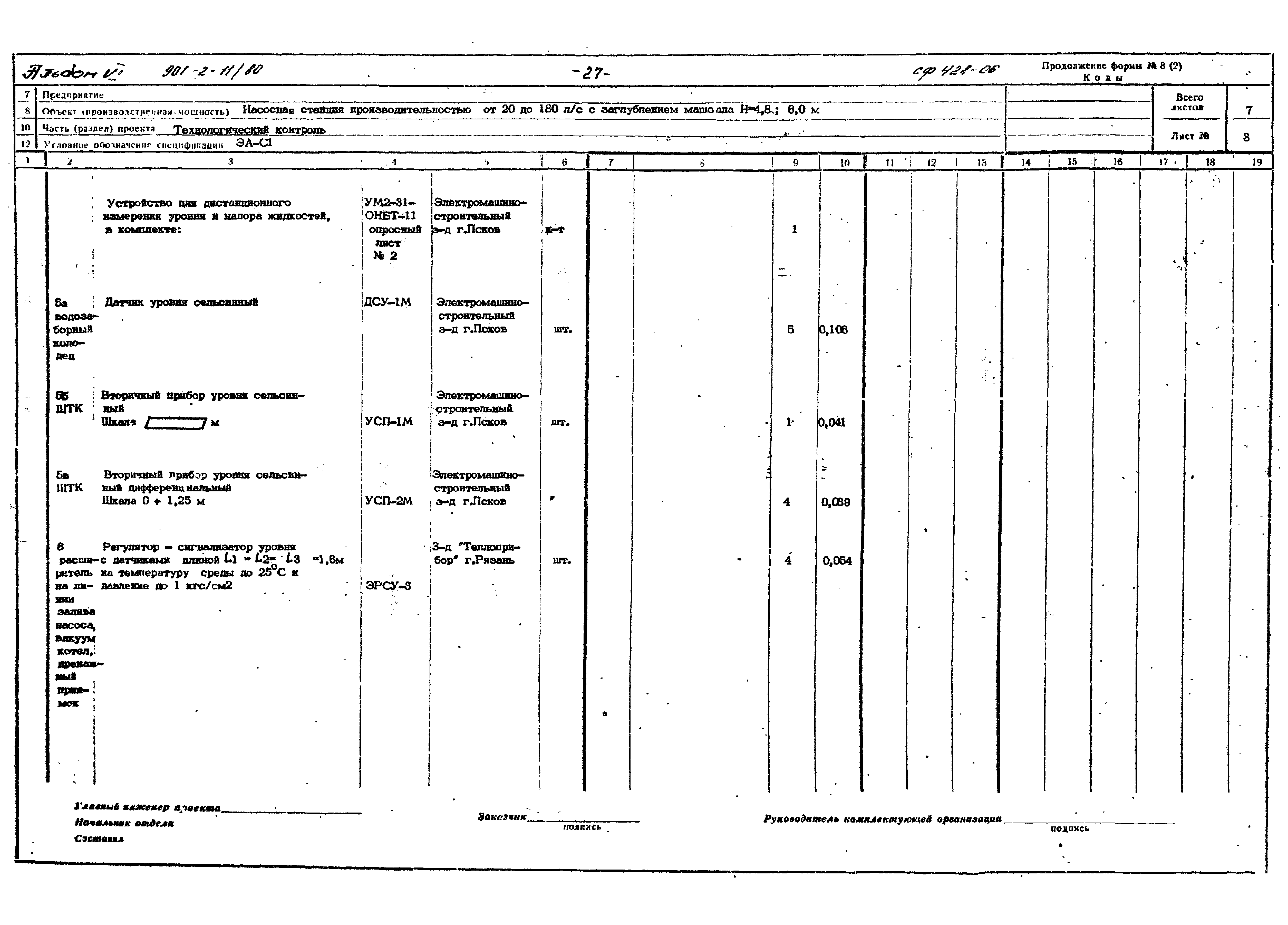 Типовой проект 901-2-11/80