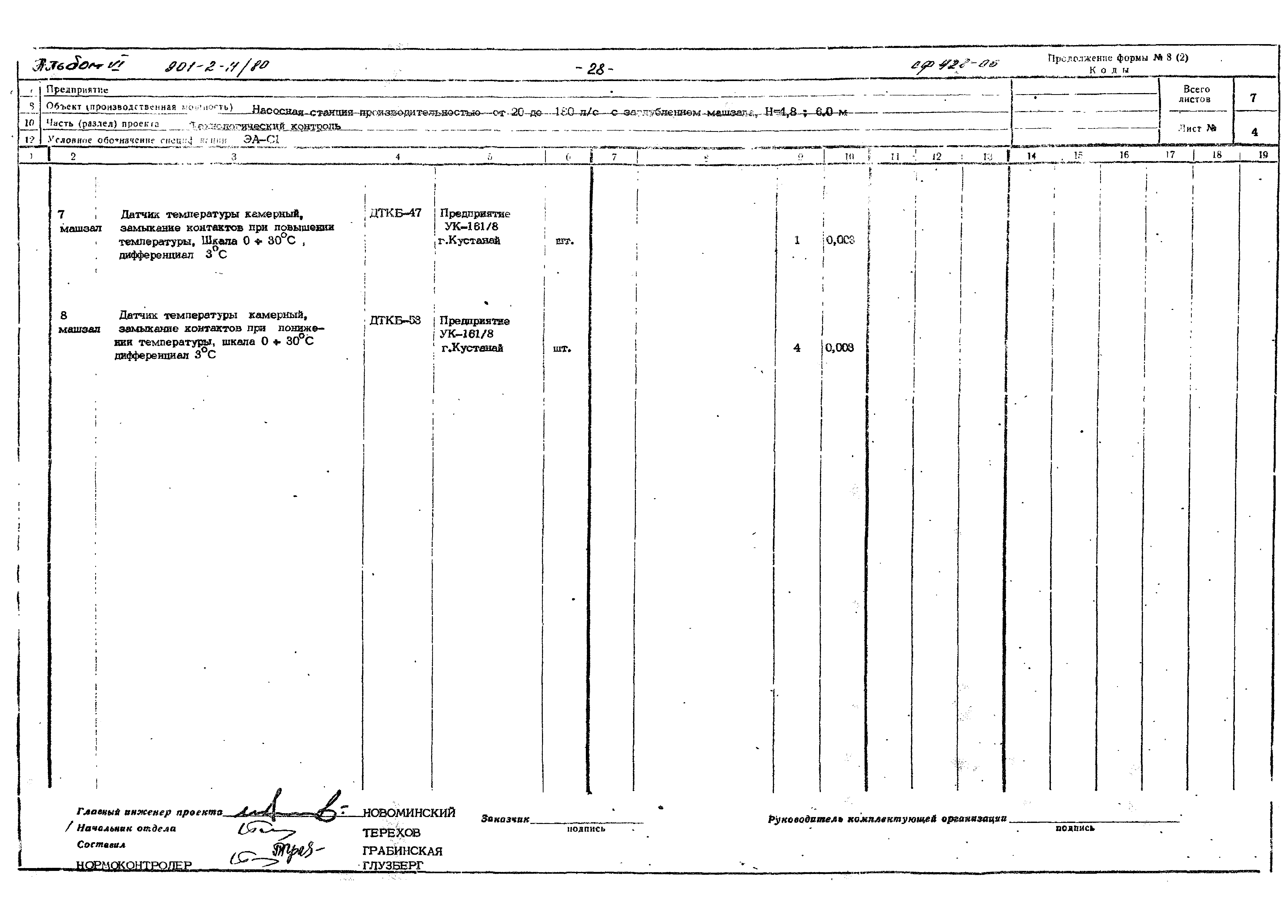 Типовой проект 901-2-11/80