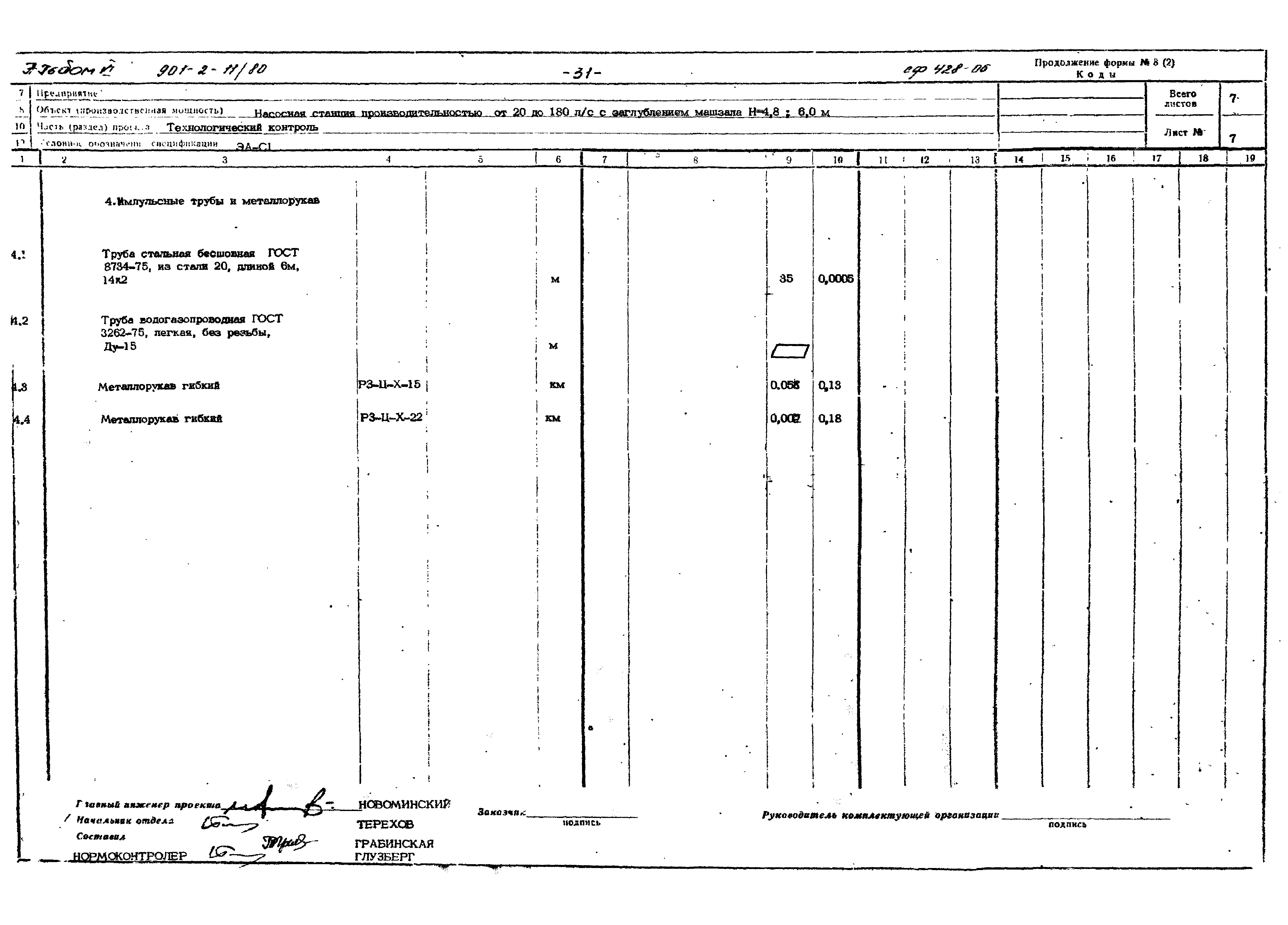 Типовой проект 901-2-11/80