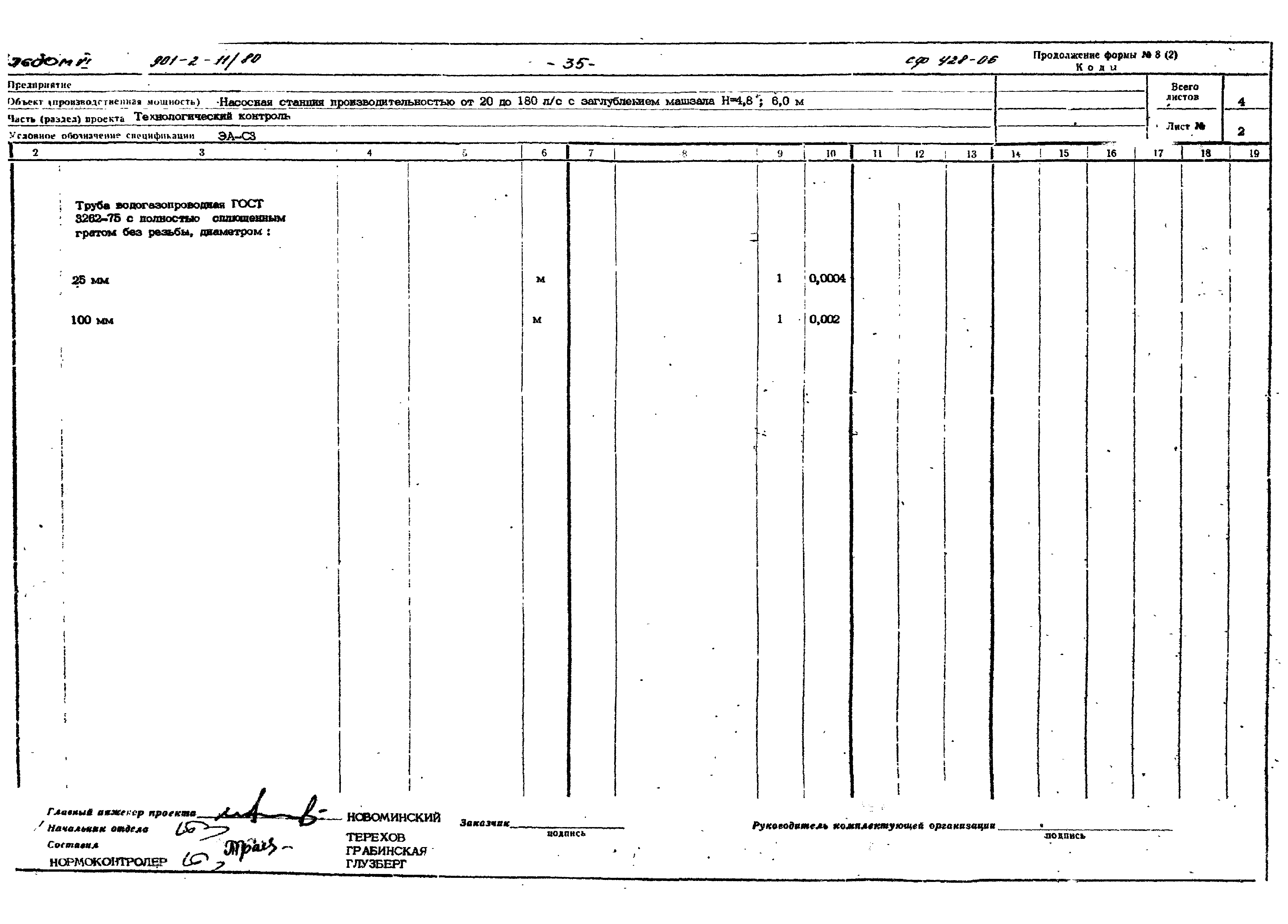 Типовой проект 901-2-11/80