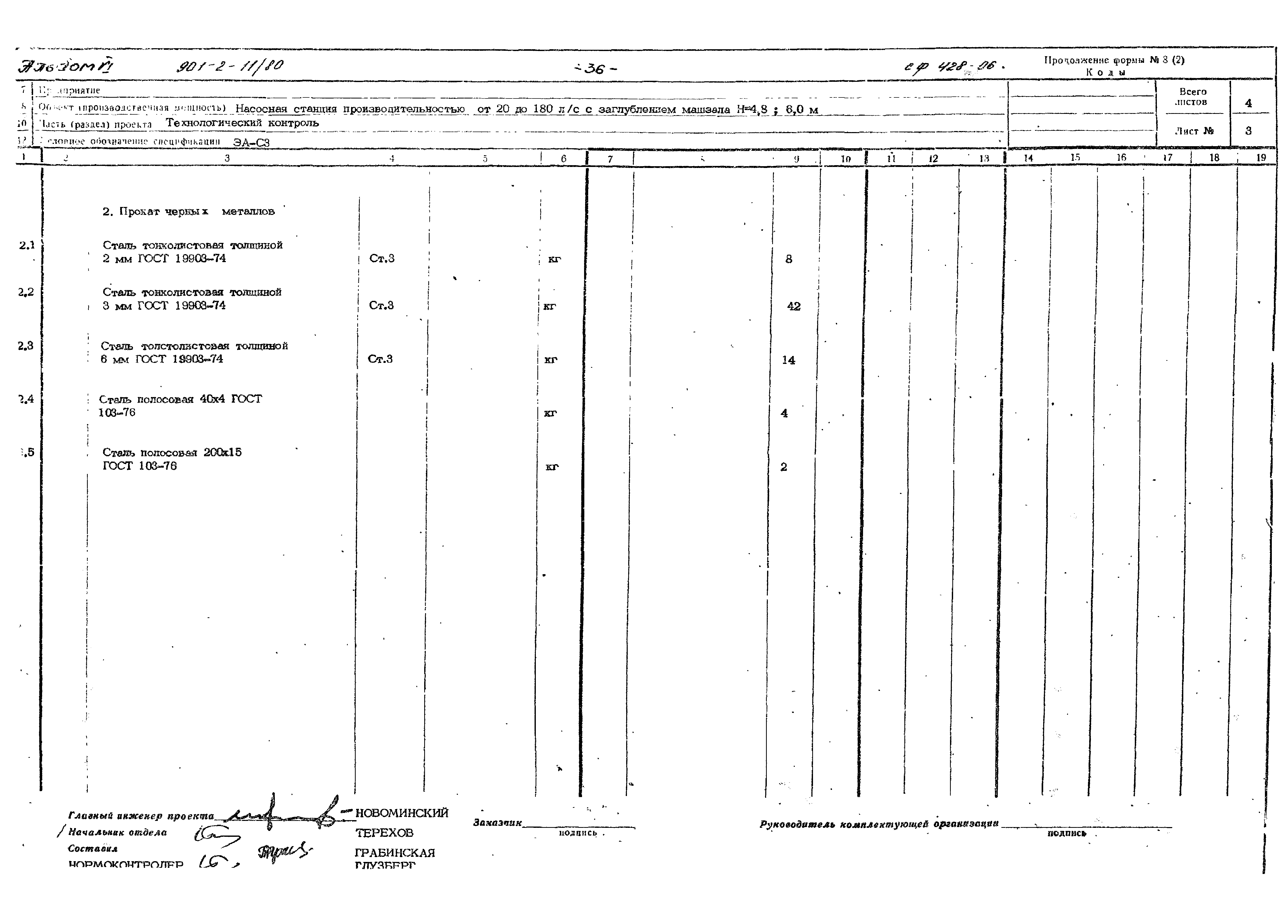 Типовой проект 901-2-11/80