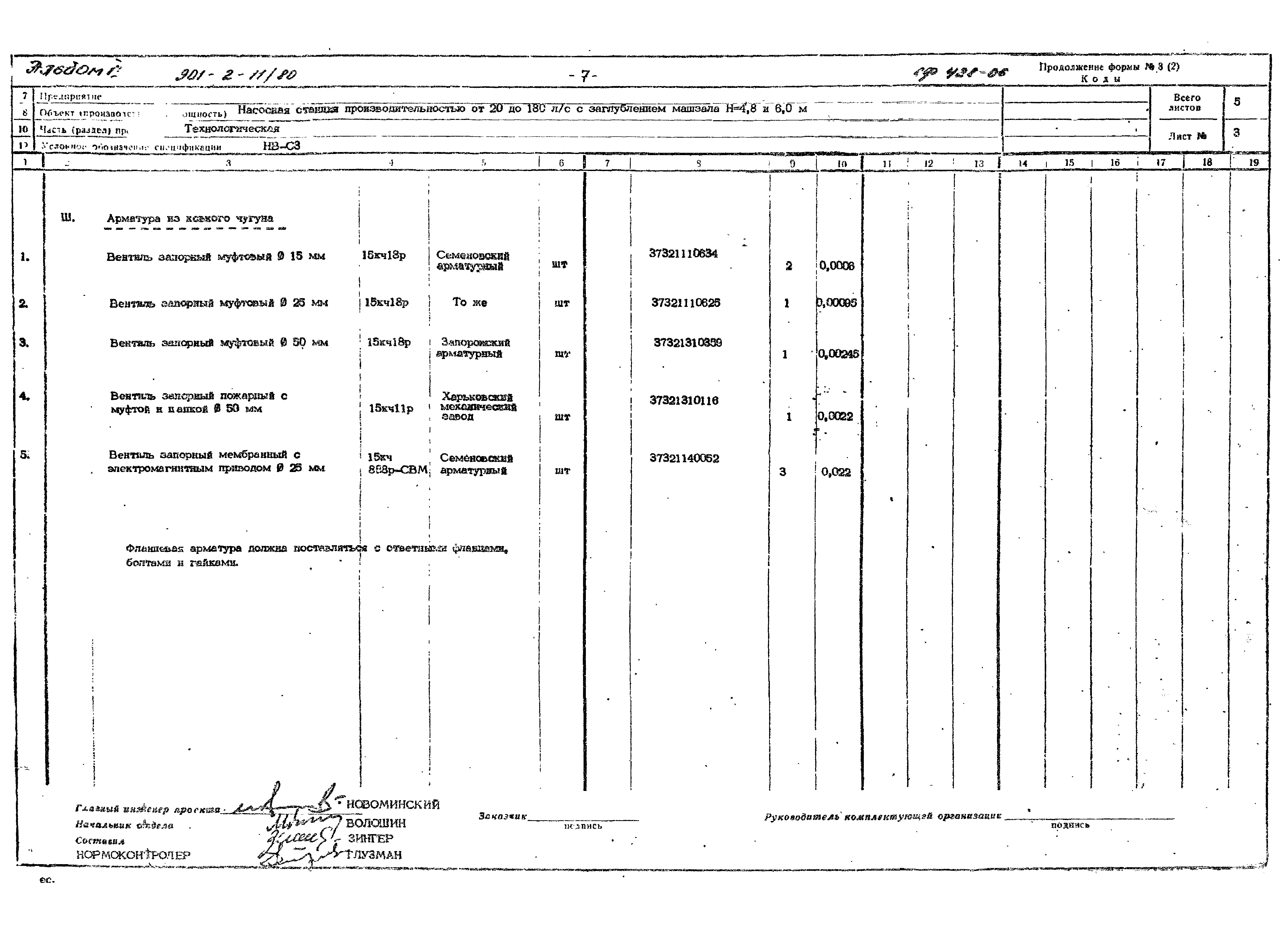 Типовой проект 901-2-11/80