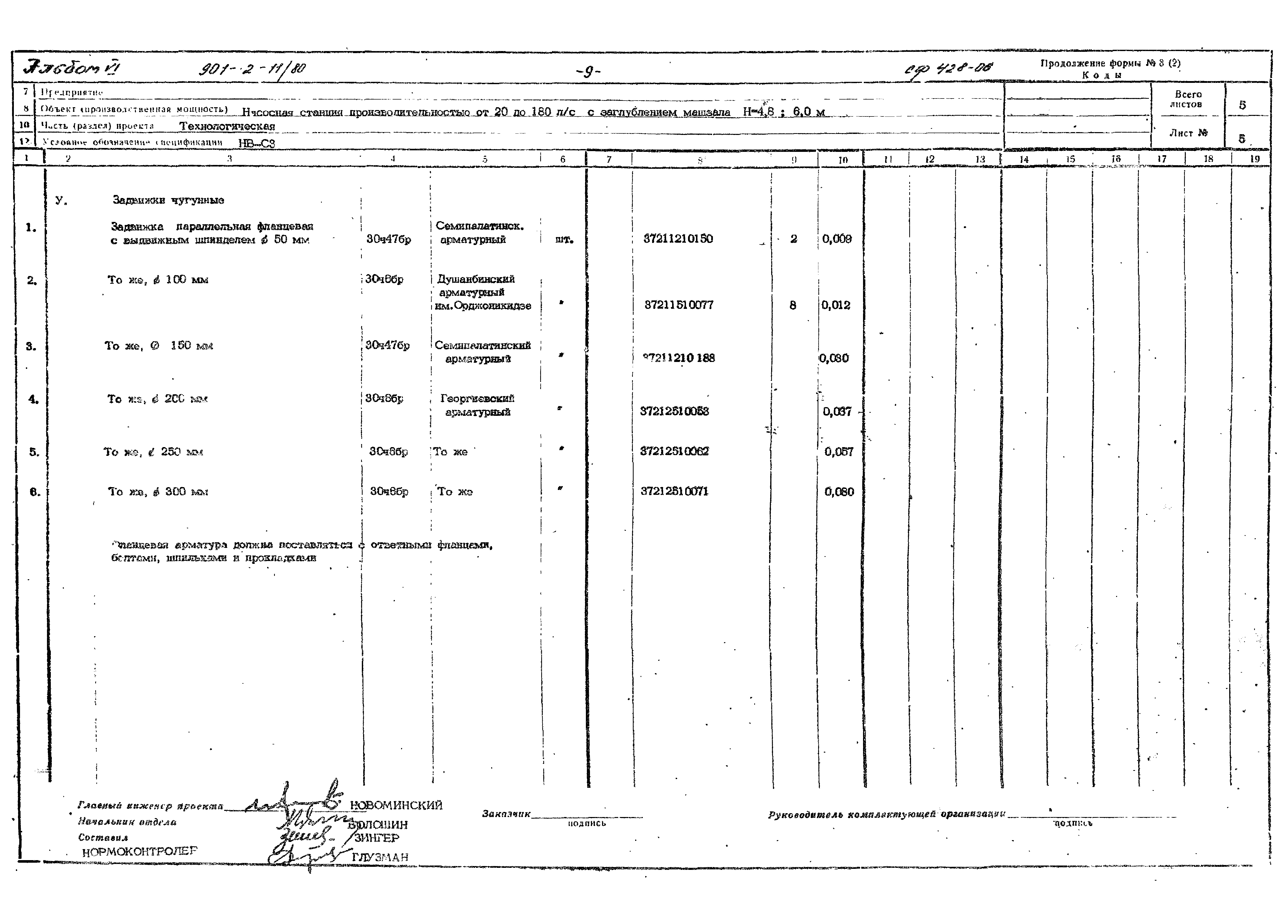 Типовой проект 901-2-11/80