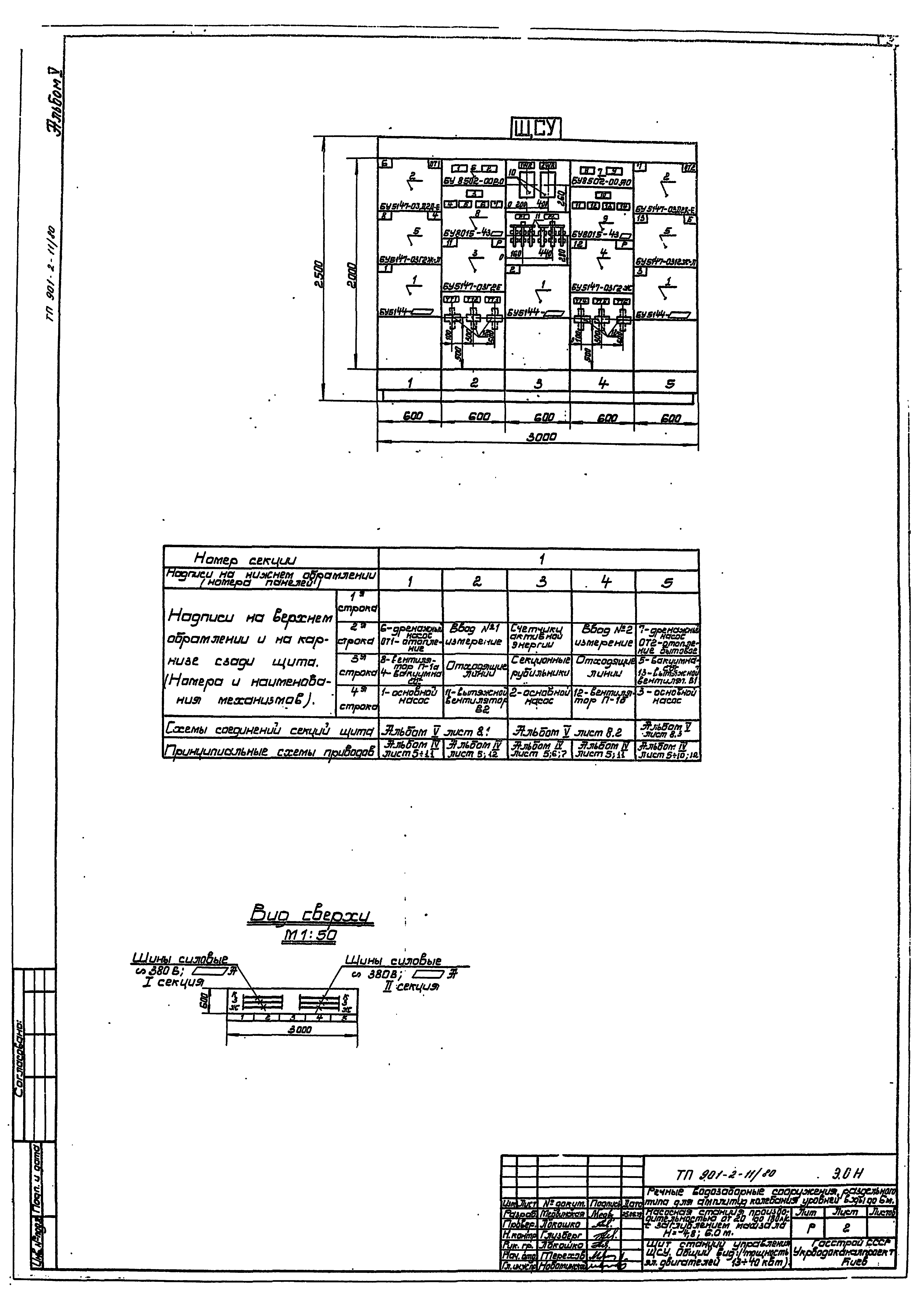 Типовой проект 901-2-11/80