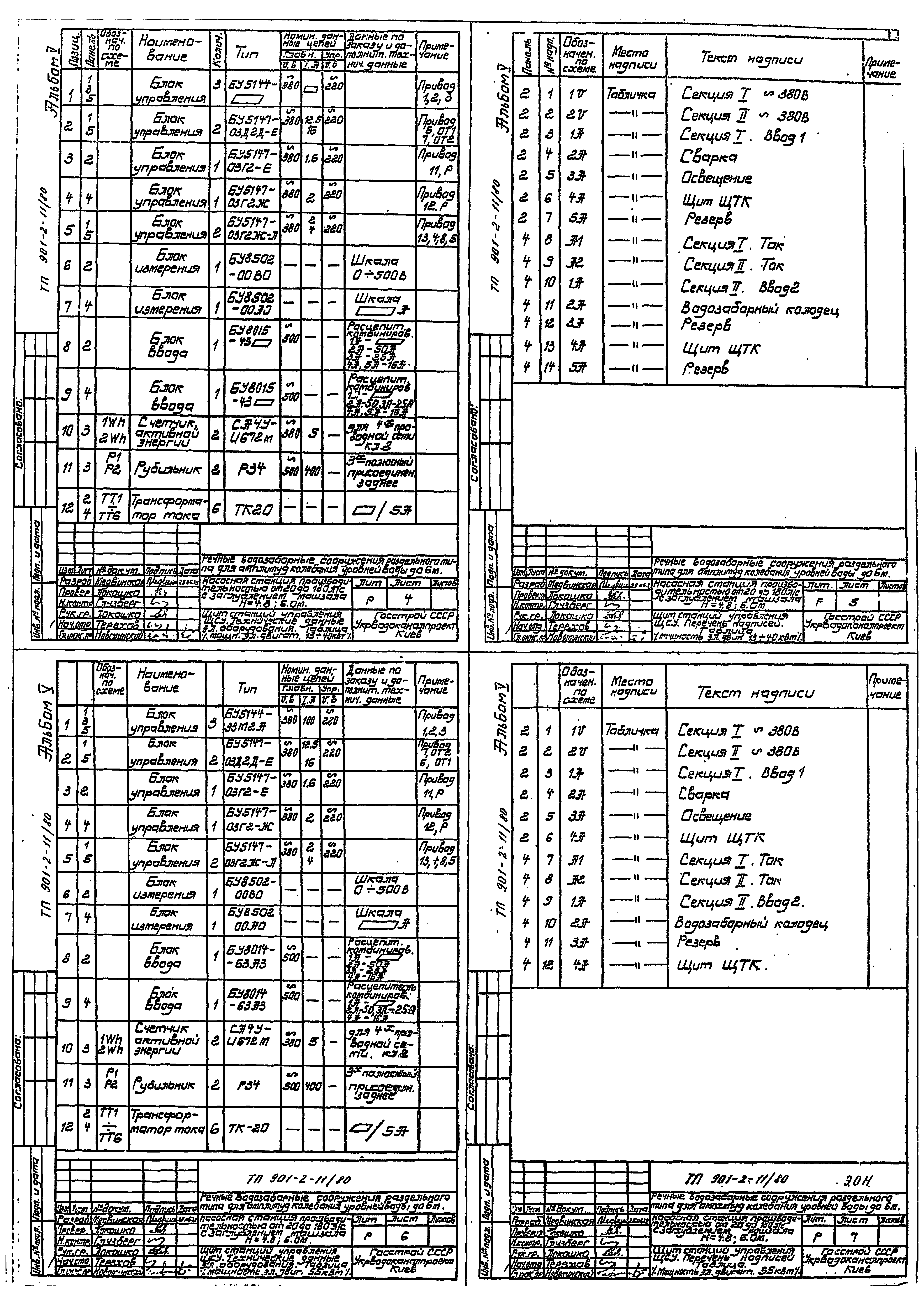 Типовой проект 901-2-11/80