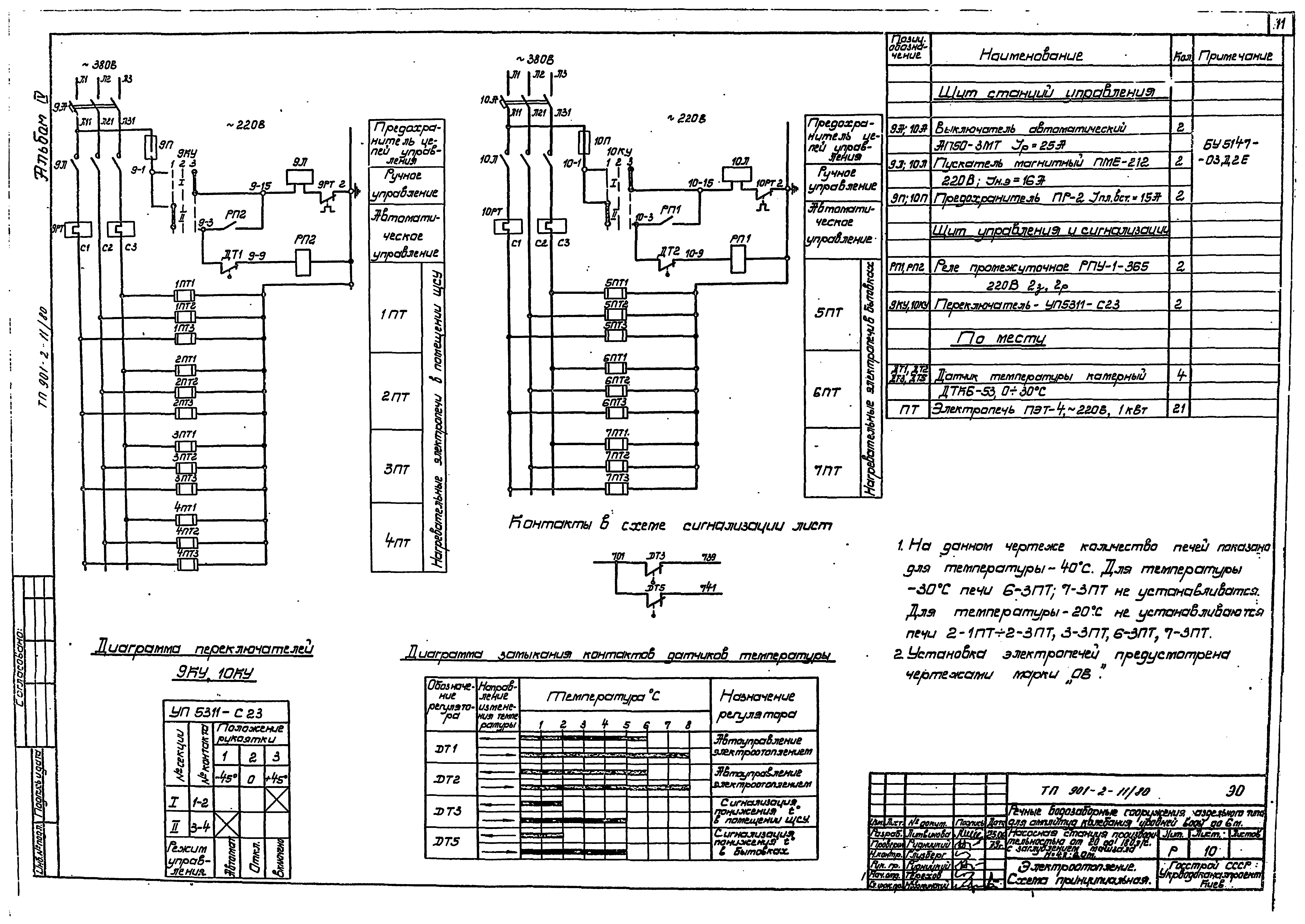 Типовой проект 901-2-11/80