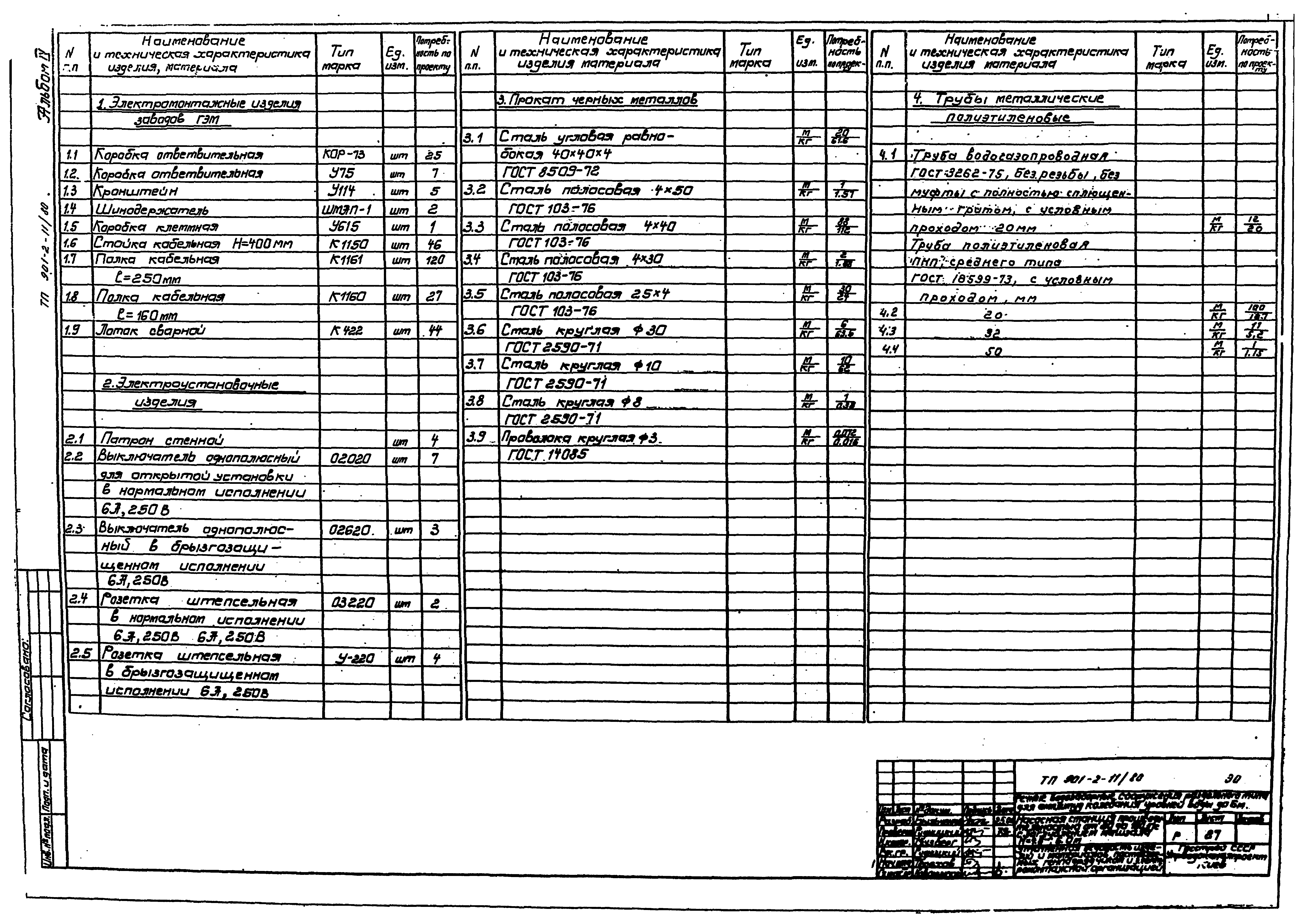 Типовой проект 901-2-11/80