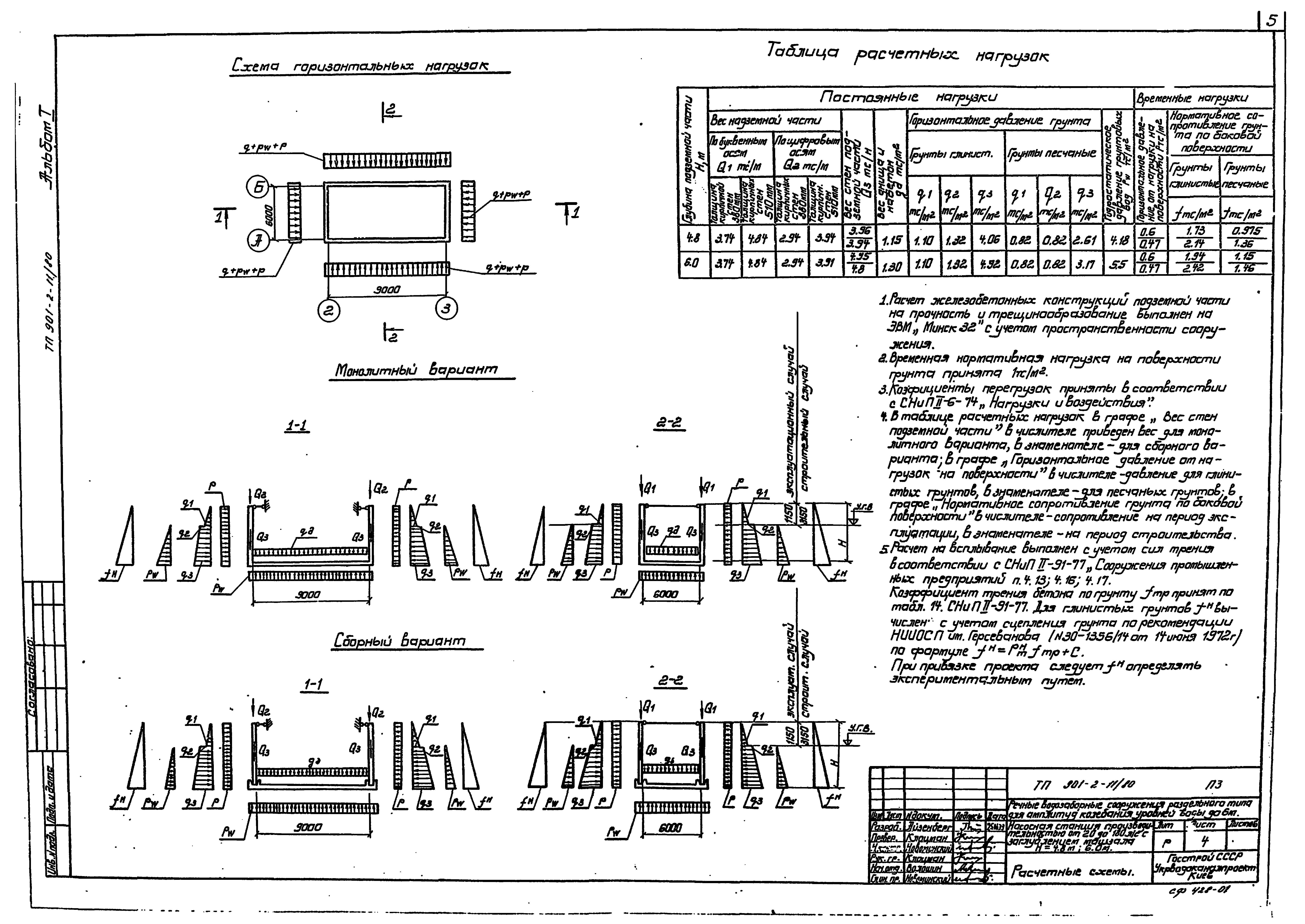 Типовой проект 901-2-11/80