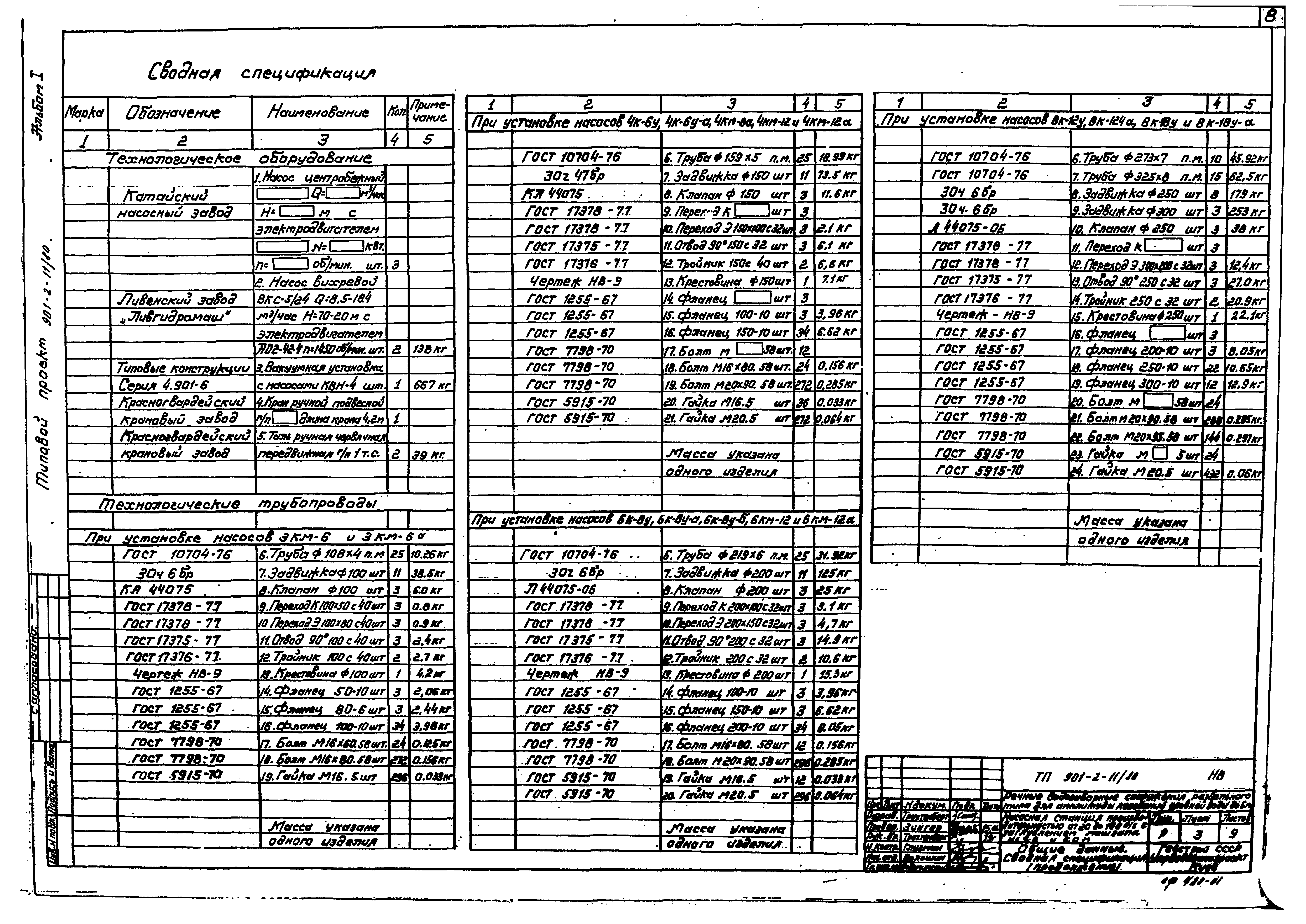 Типовой проект 901-2-11/80