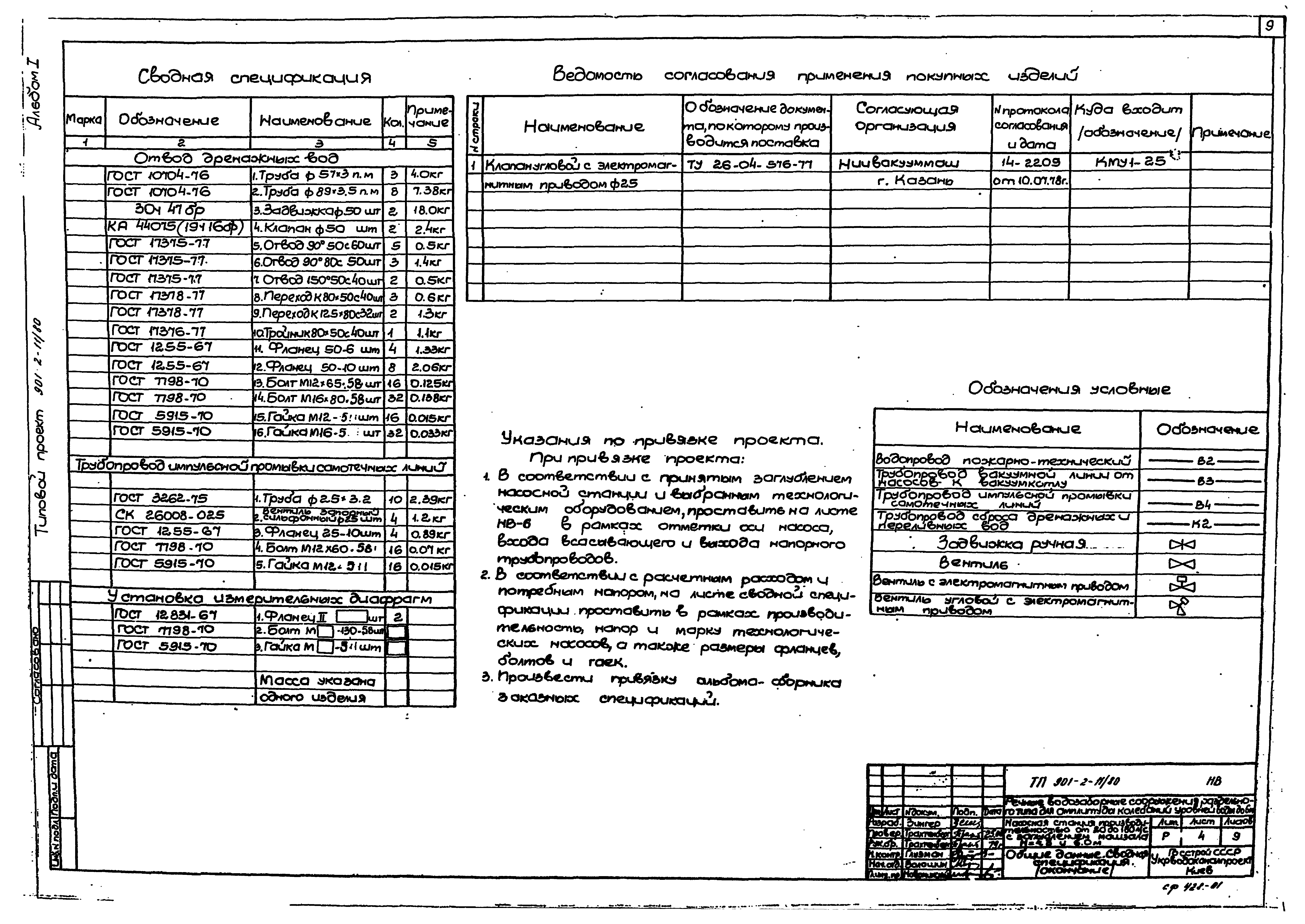 Типовой проект 901-2-11/80