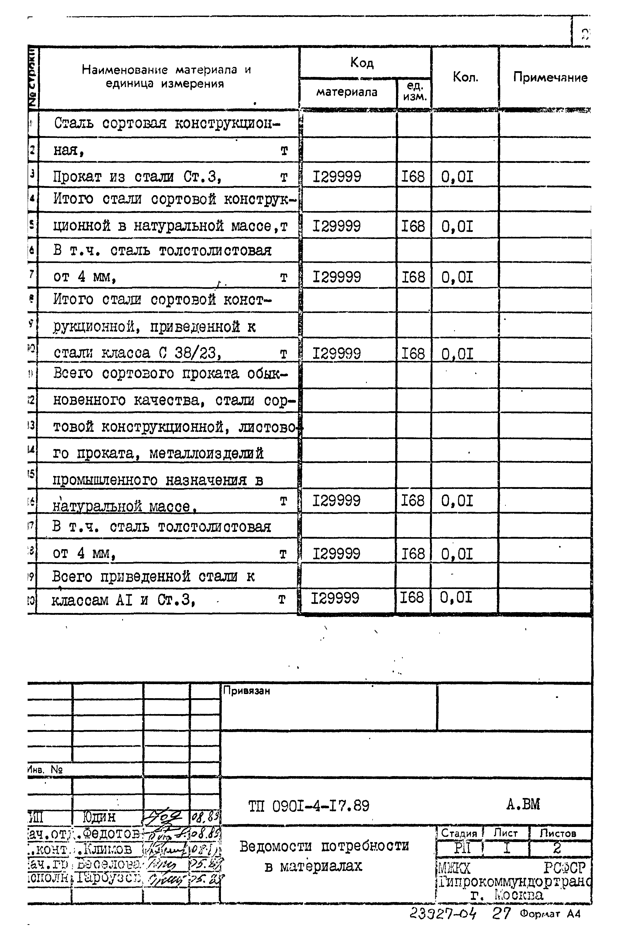 Типовой проект 0901-4-17.89