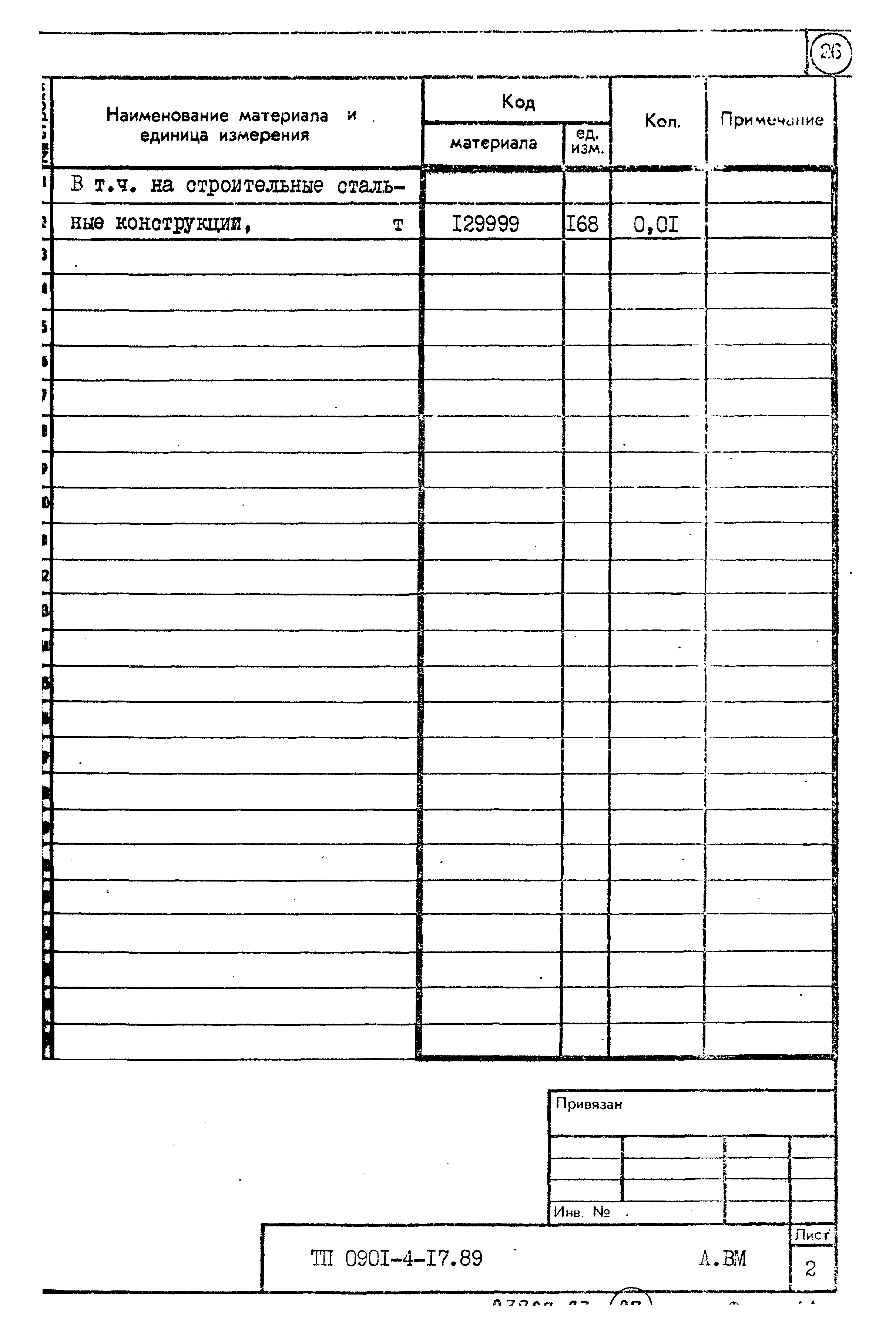 Типовой проект 0901-4-17.89