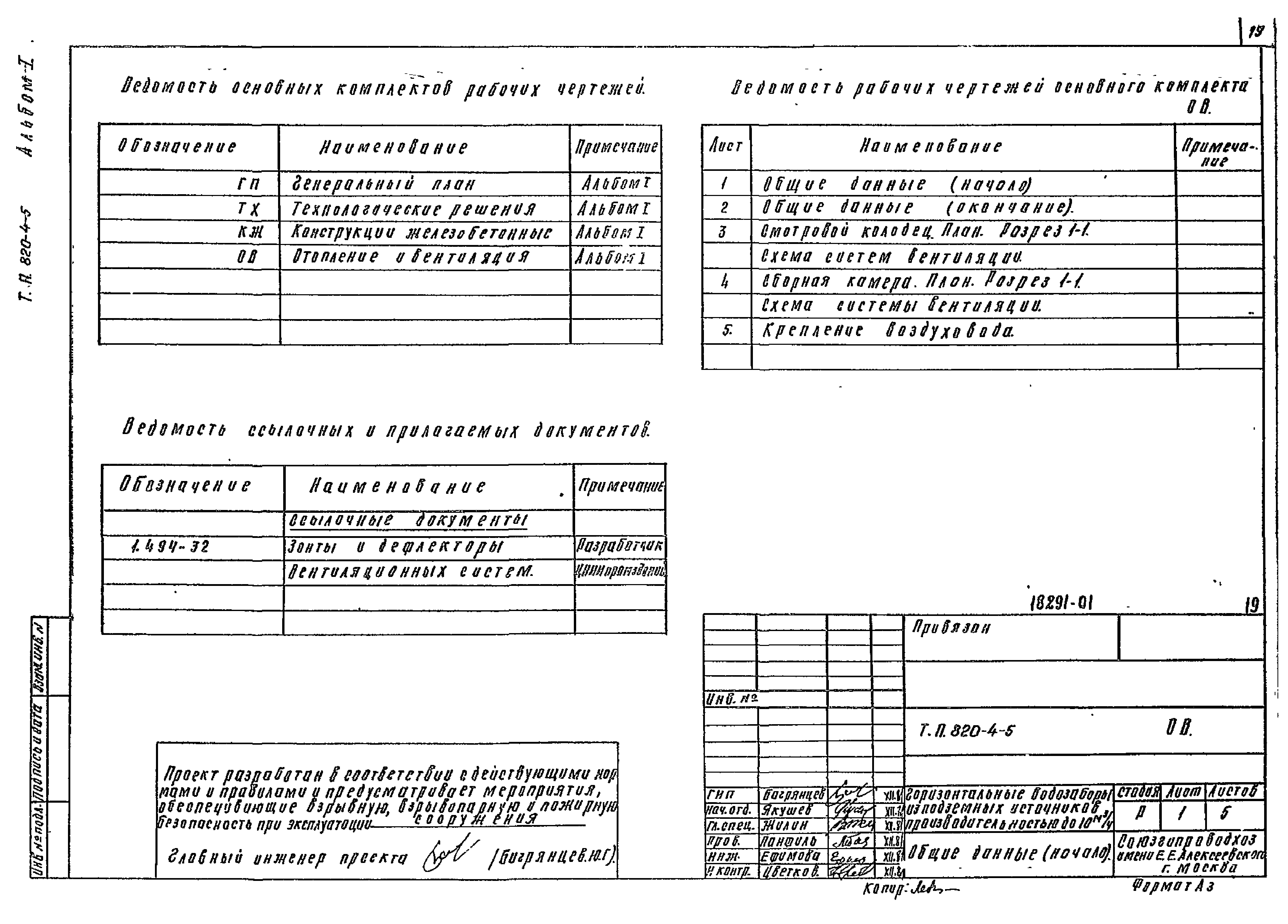 Типовой проект 820-4-5