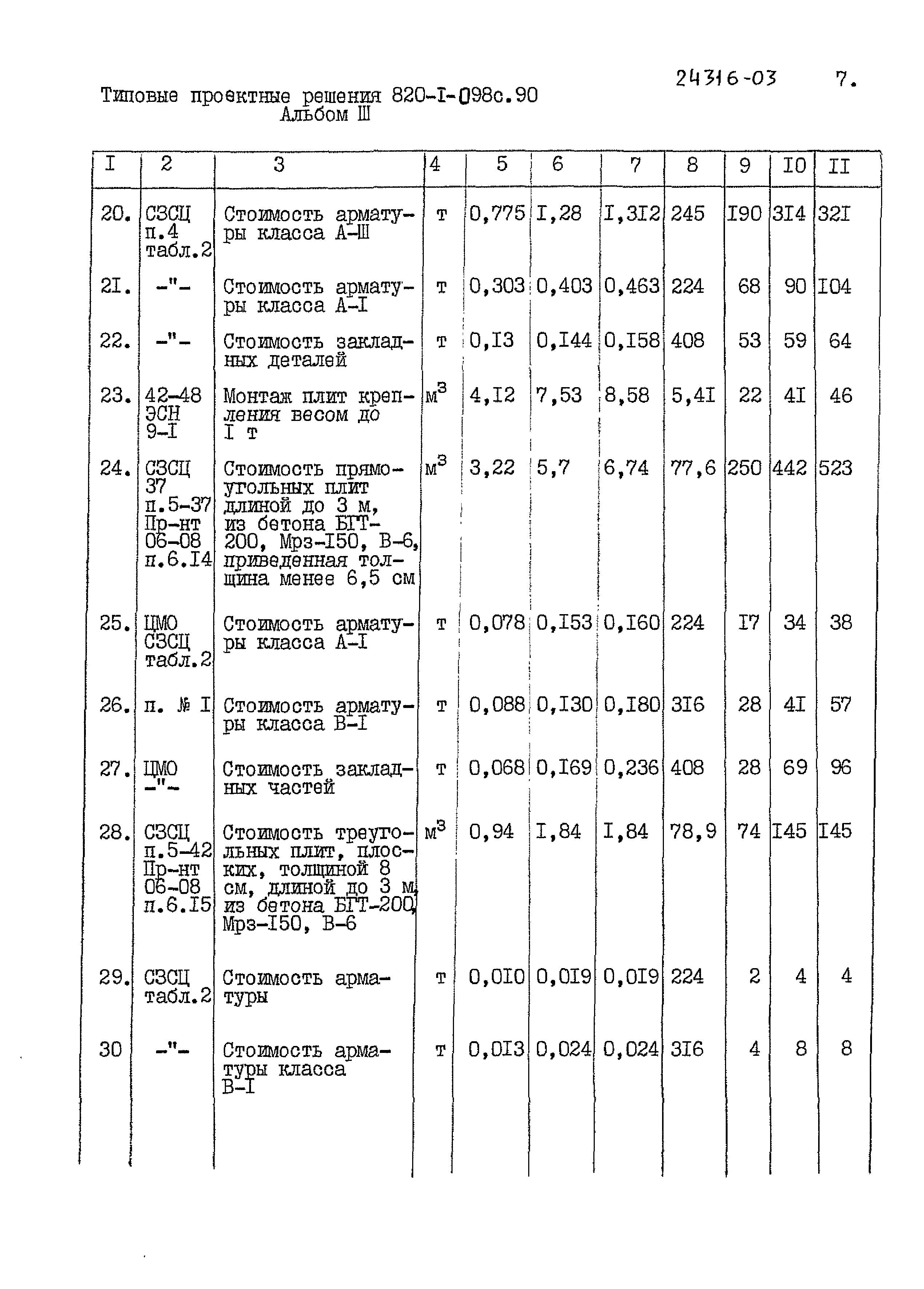 Типовые проектные решения 820-1-098с.90