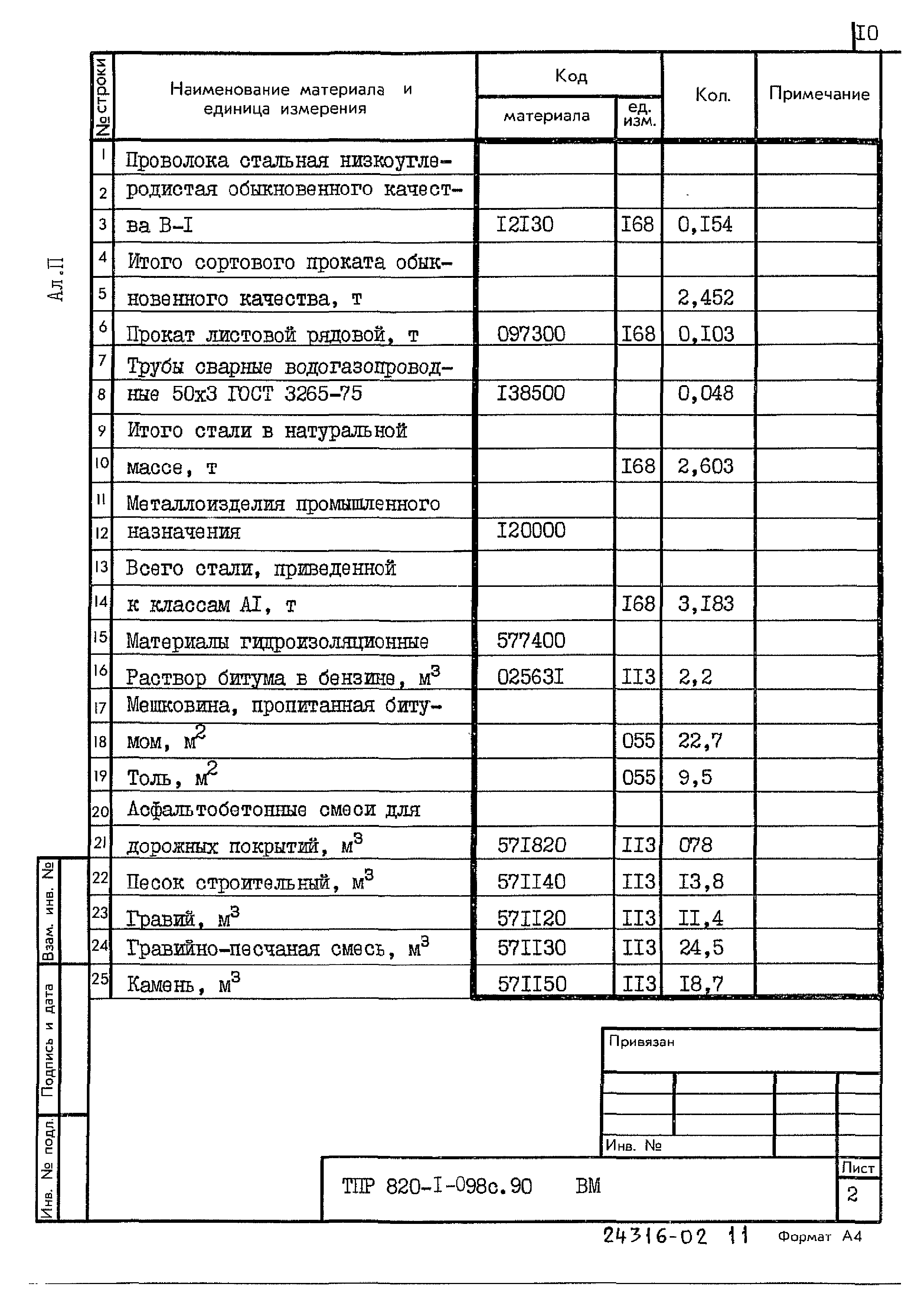 Типовые проектные решения 820-1-098с.90