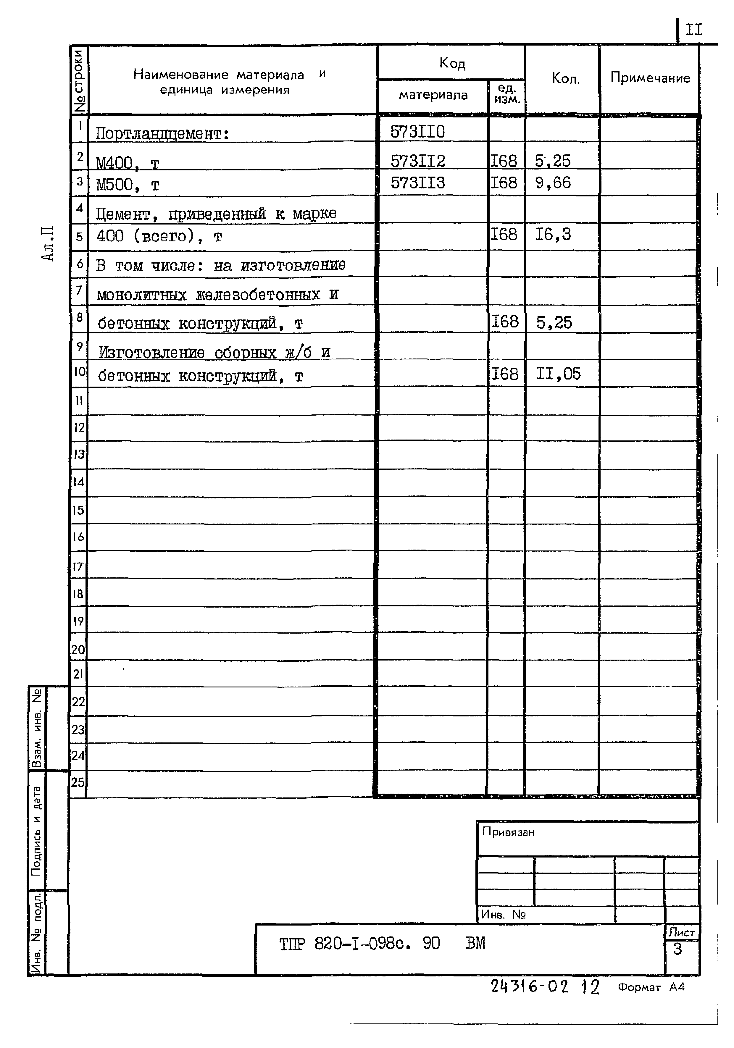 Типовые проектные решения 820-1-098с.90