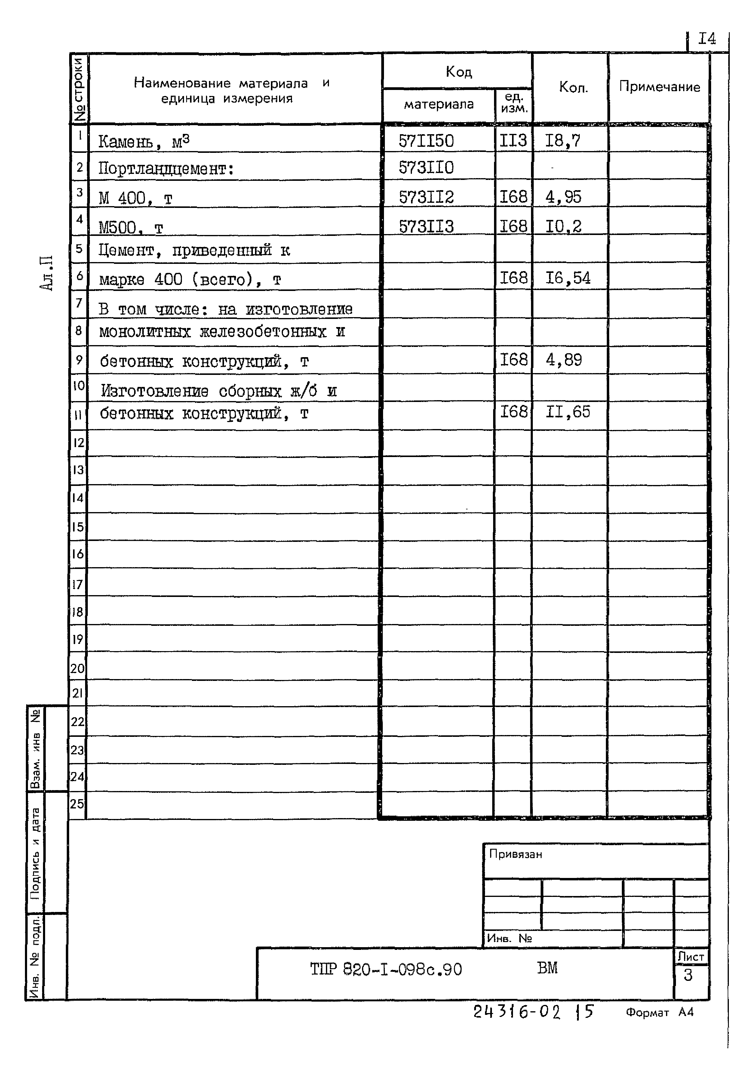 Типовые проектные решения 820-1-098с.90