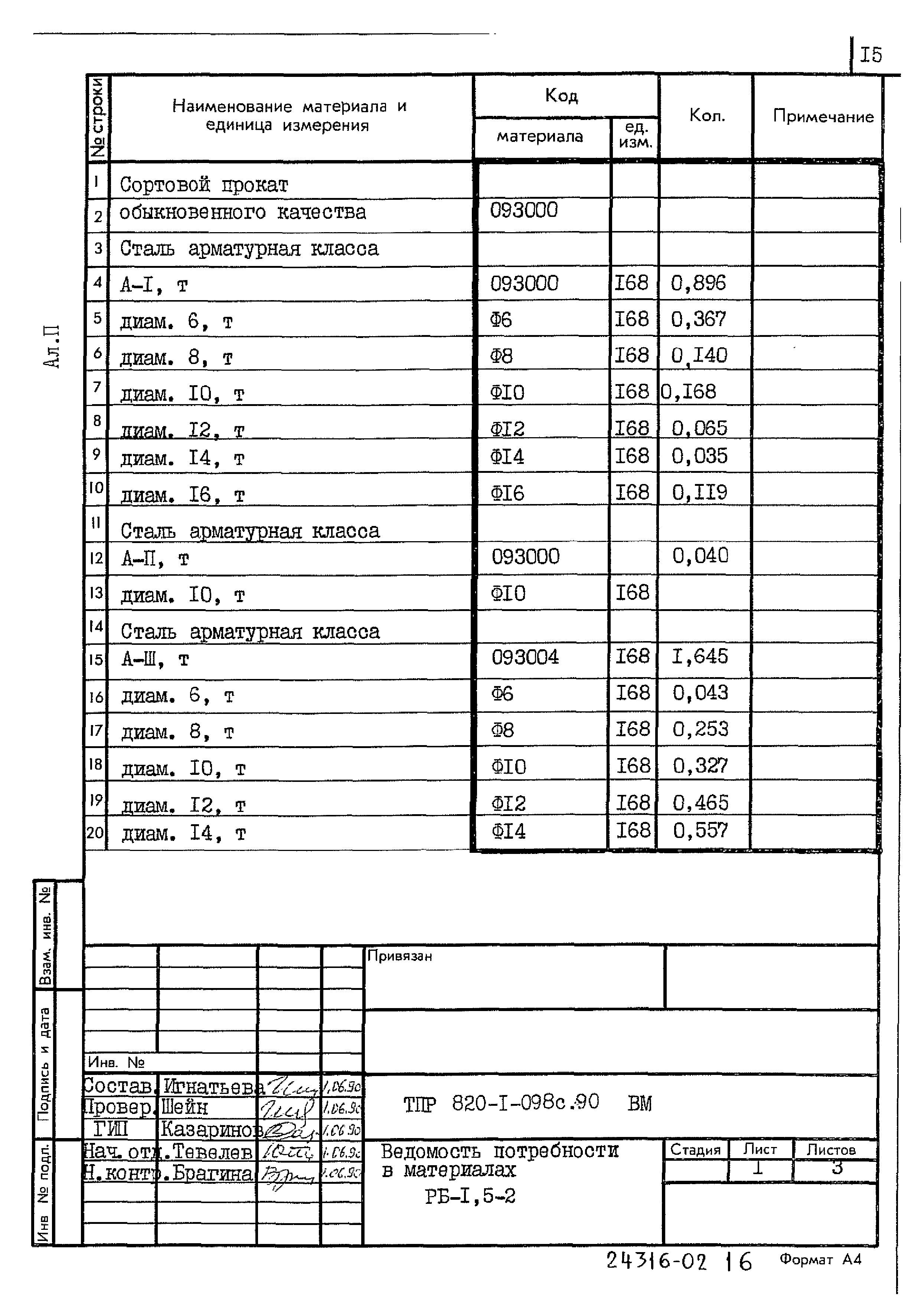 Типовые проектные решения 820-1-098с.90