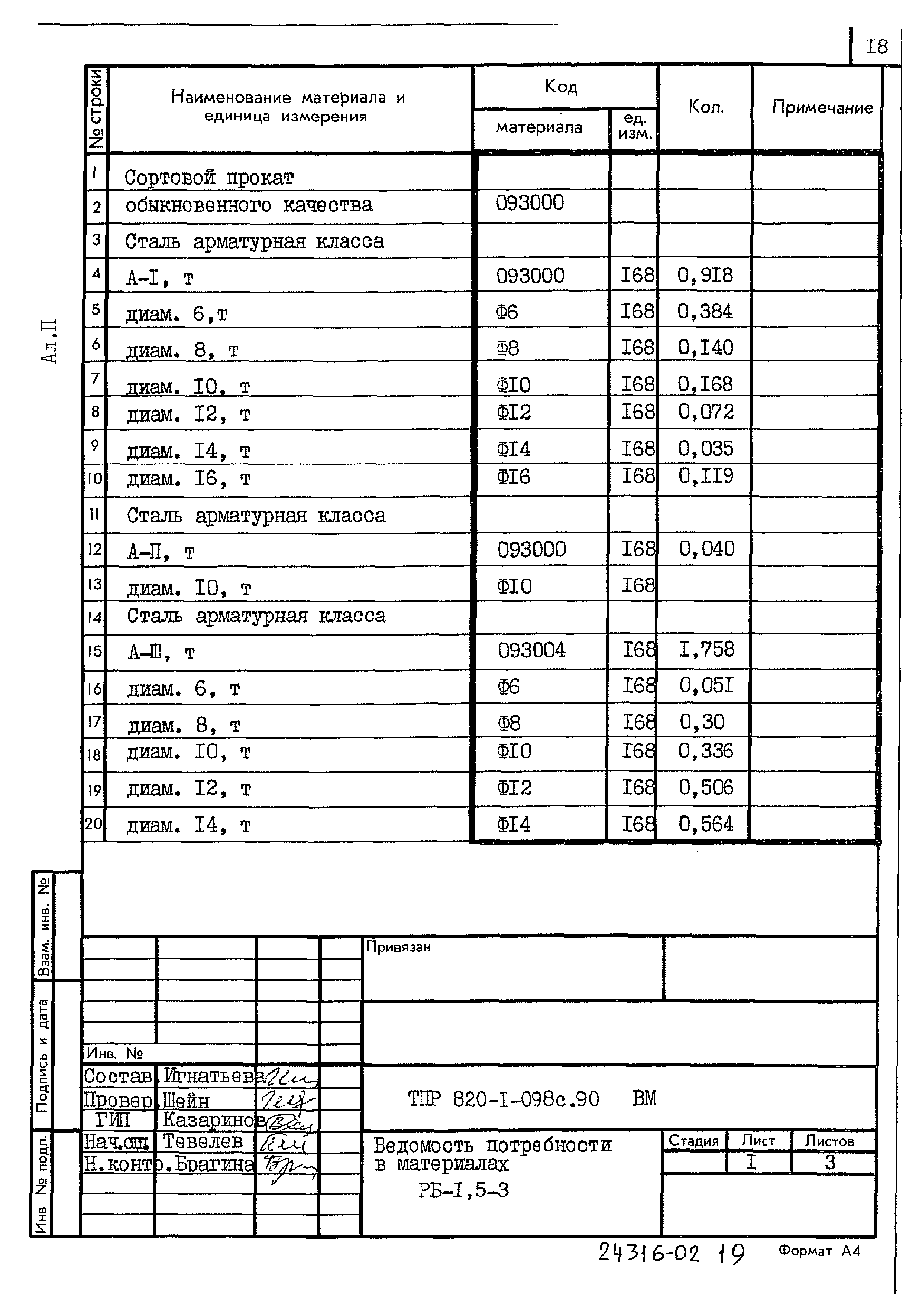 Типовые проектные решения 820-1-098с.90