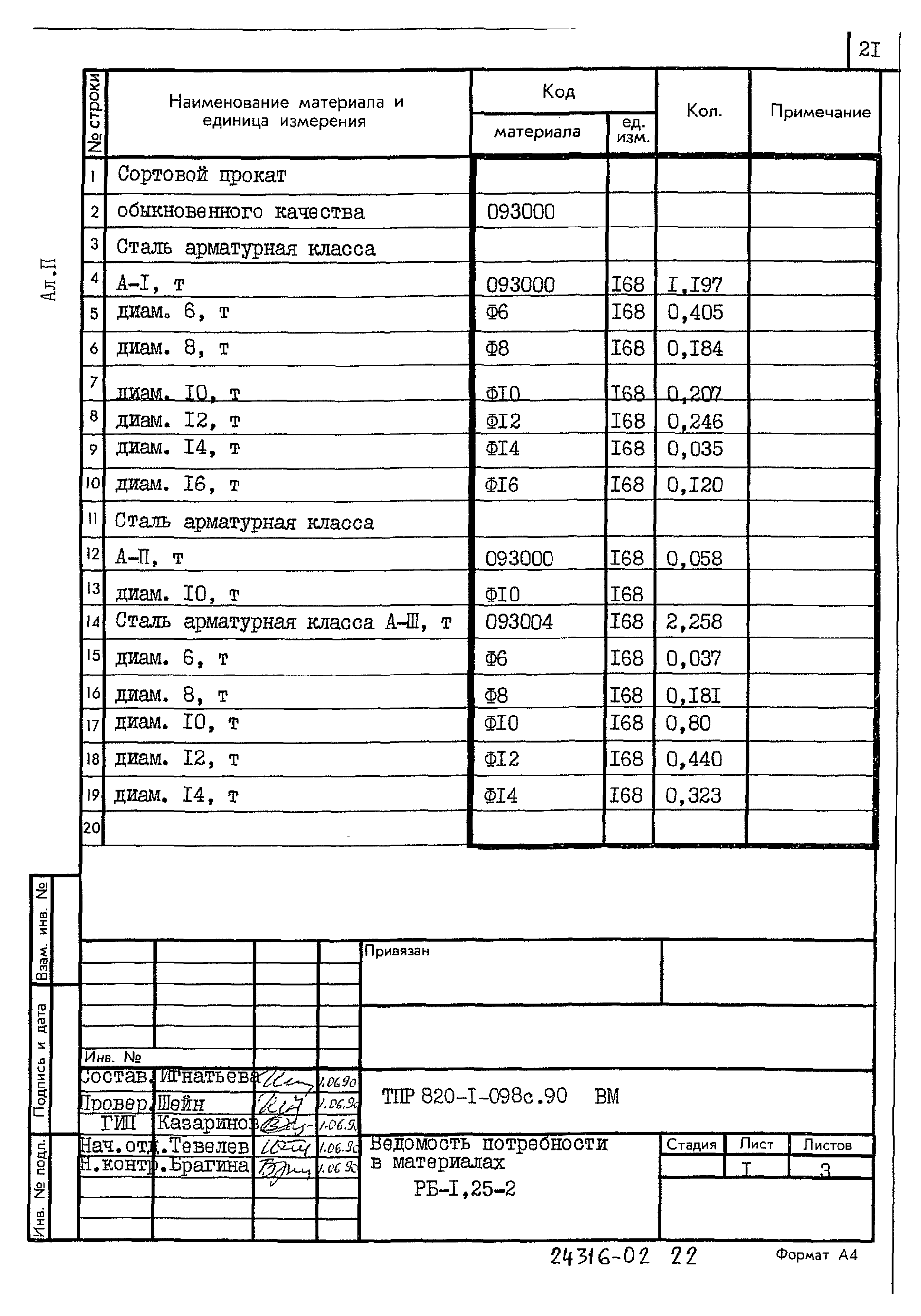 Типовые проектные решения 820-1-098с.90