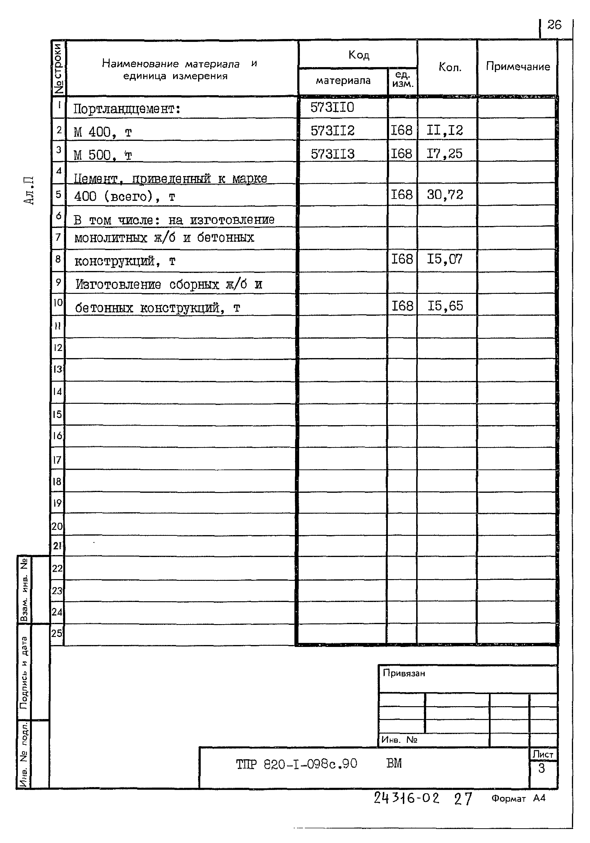 Типовые проектные решения 820-1-098с.90