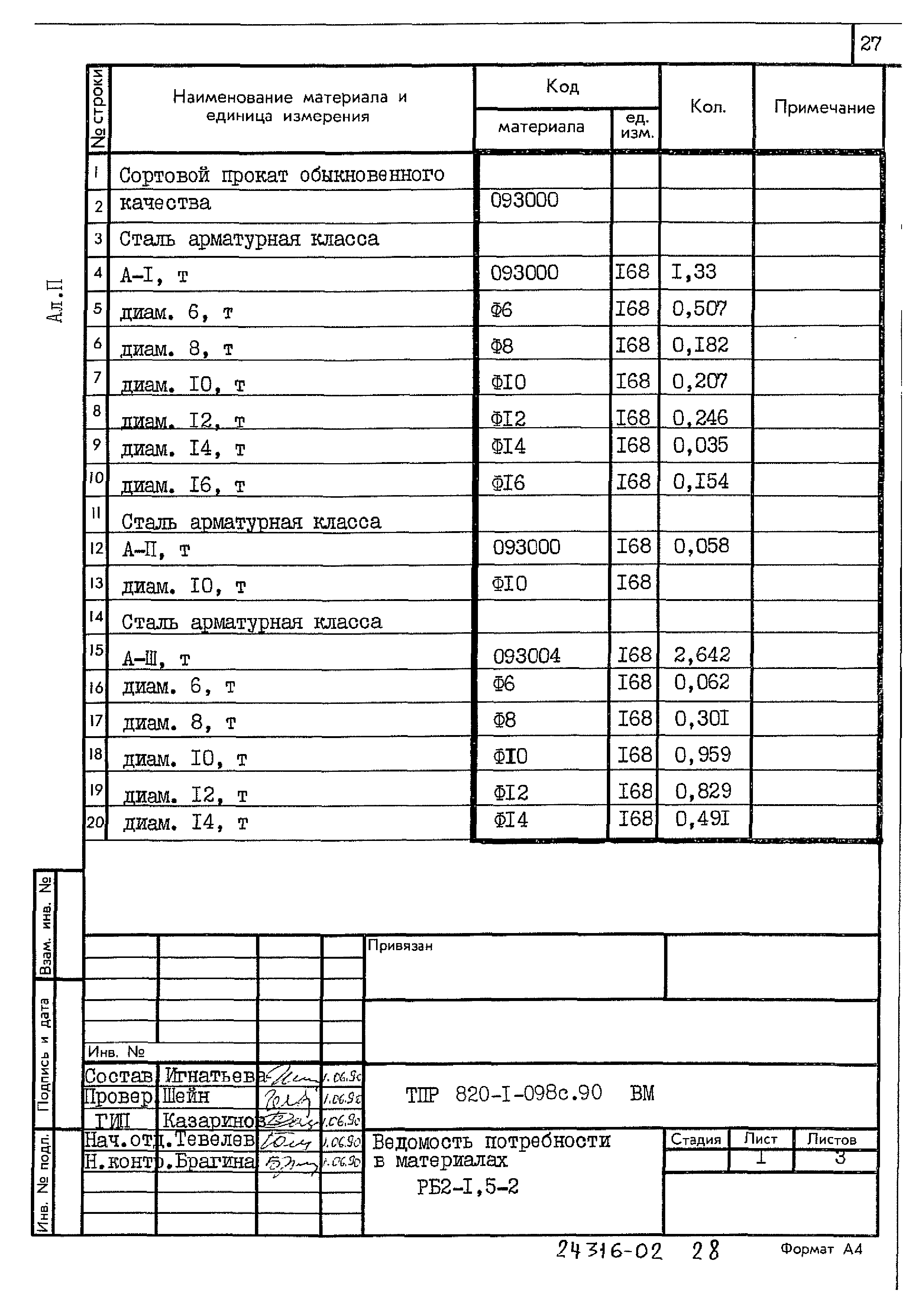 Типовые проектные решения 820-1-098с.90