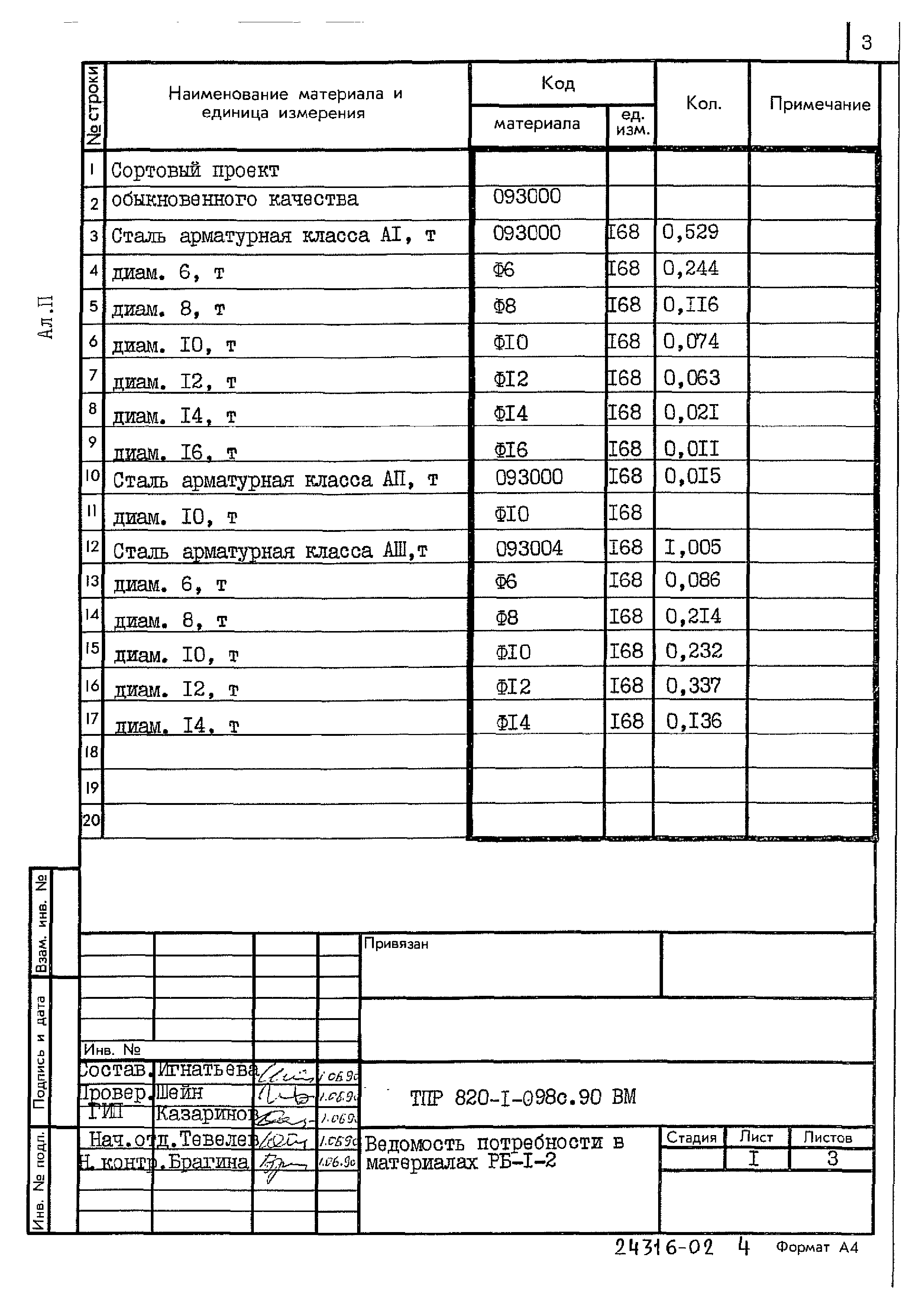 Типовые проектные решения 820-1-098с.90