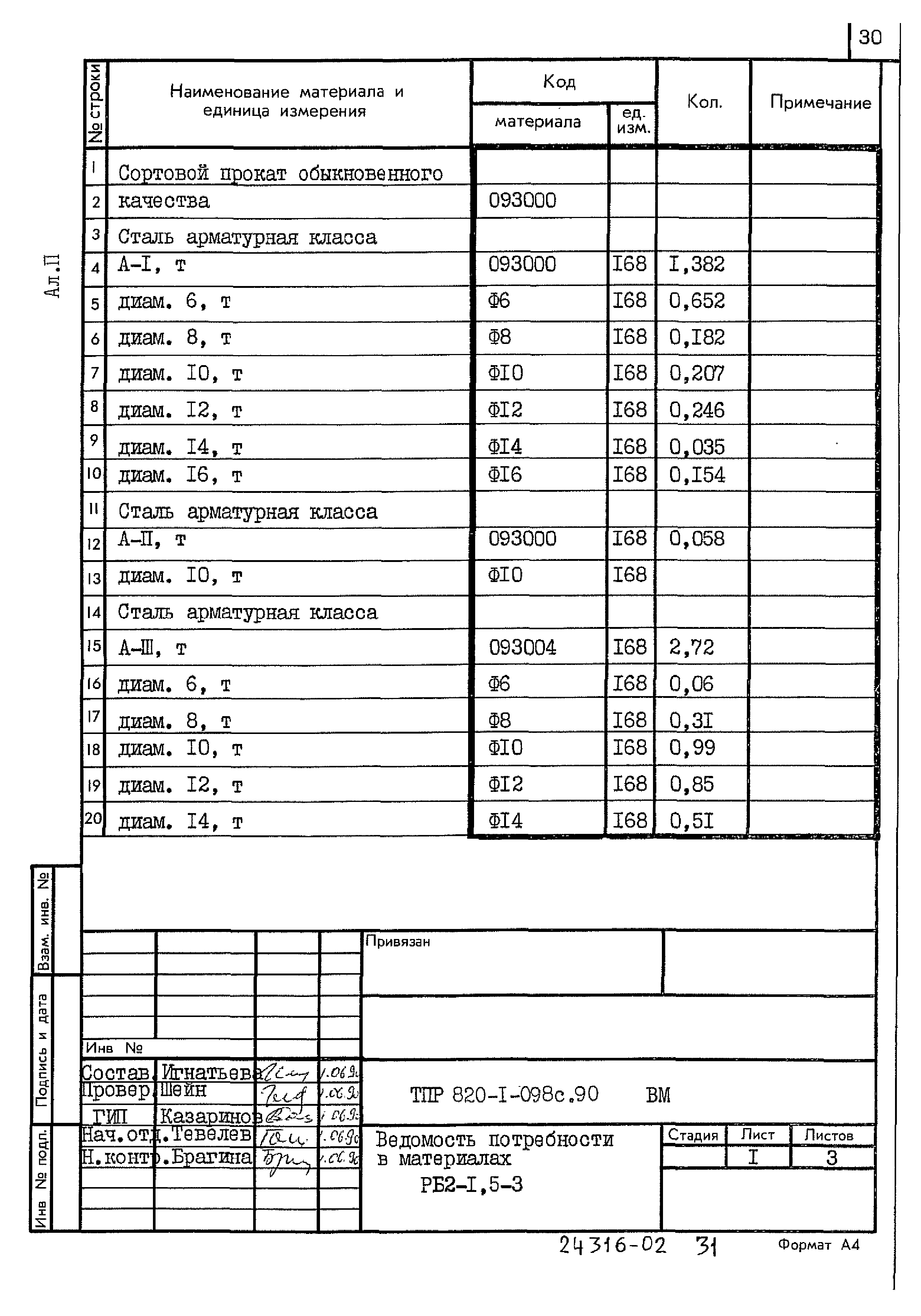 Типовые проектные решения 820-1-098с.90