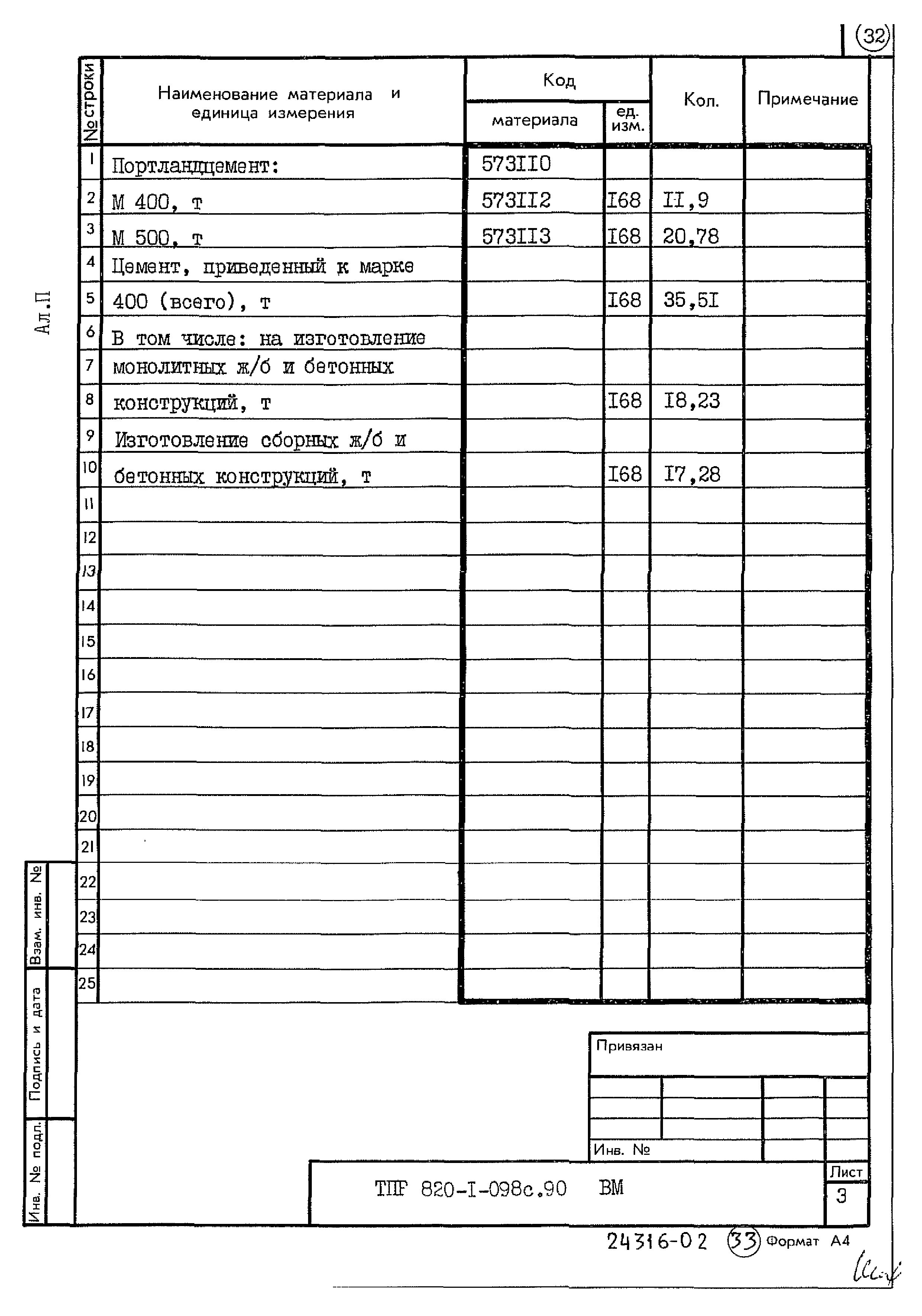 Типовые проектные решения 820-1-098с.90