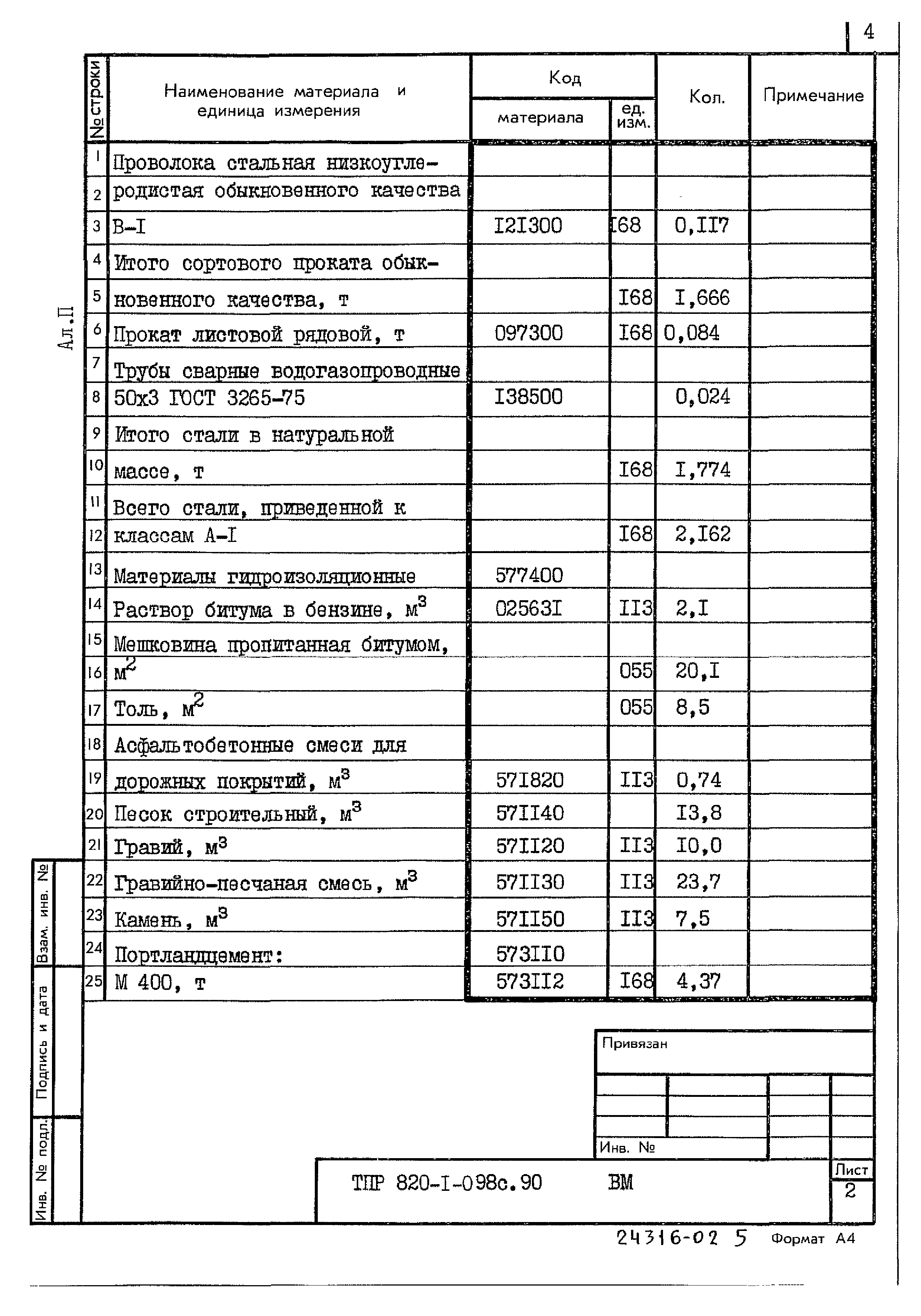 Типовые проектные решения 820-1-098с.90