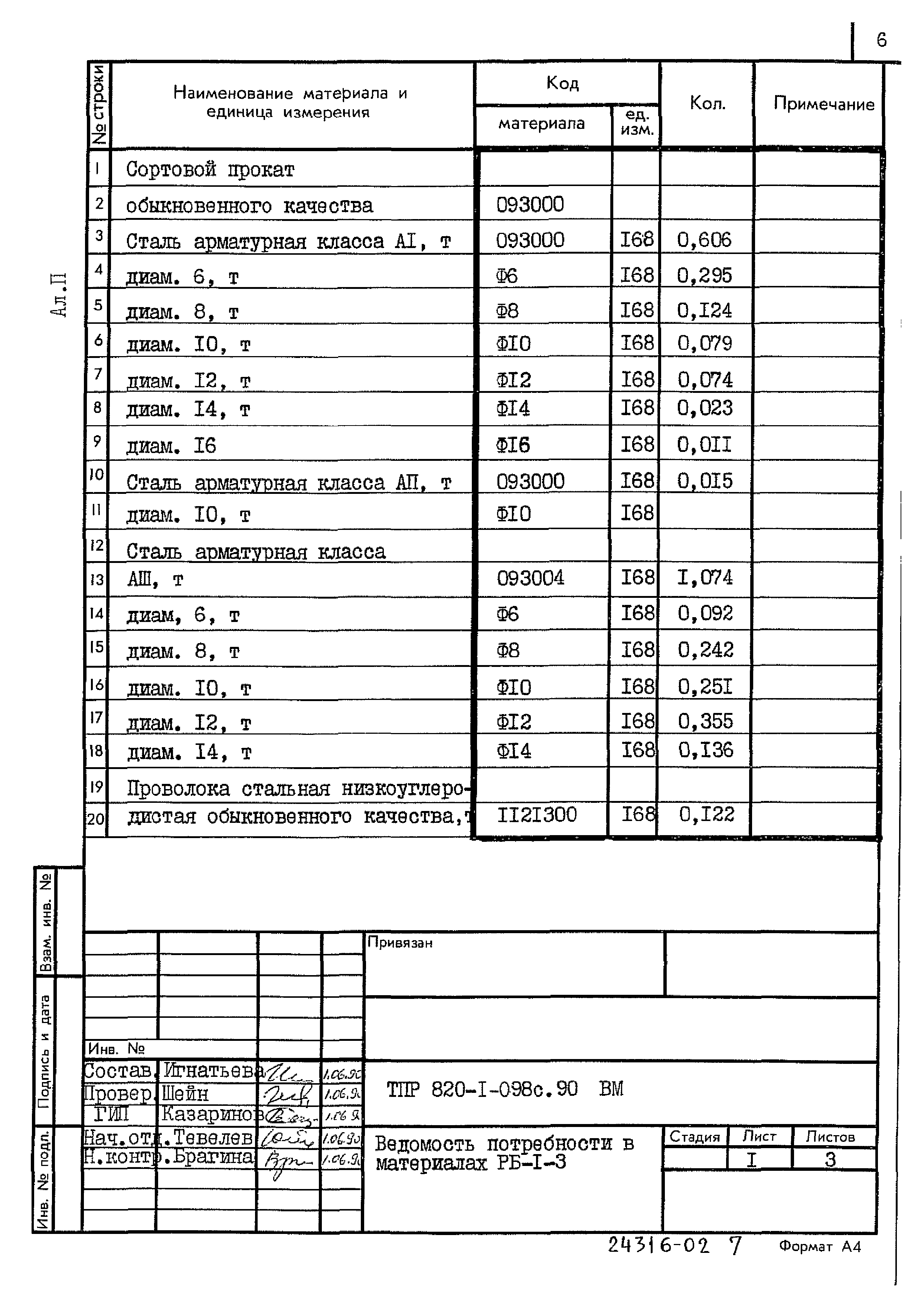 Типовые проектные решения 820-1-098с.90