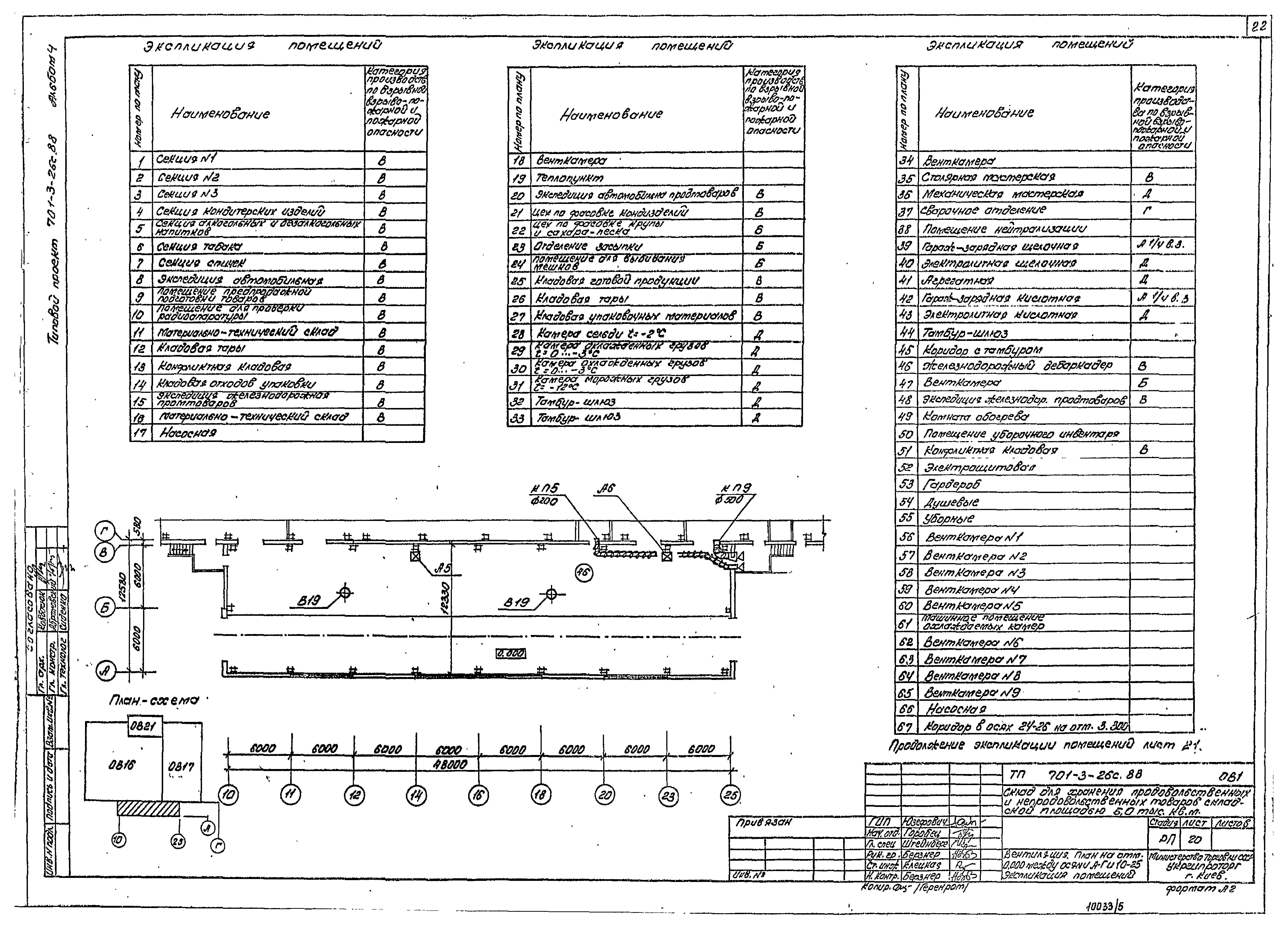 Типовой проект 701-3-26с.88