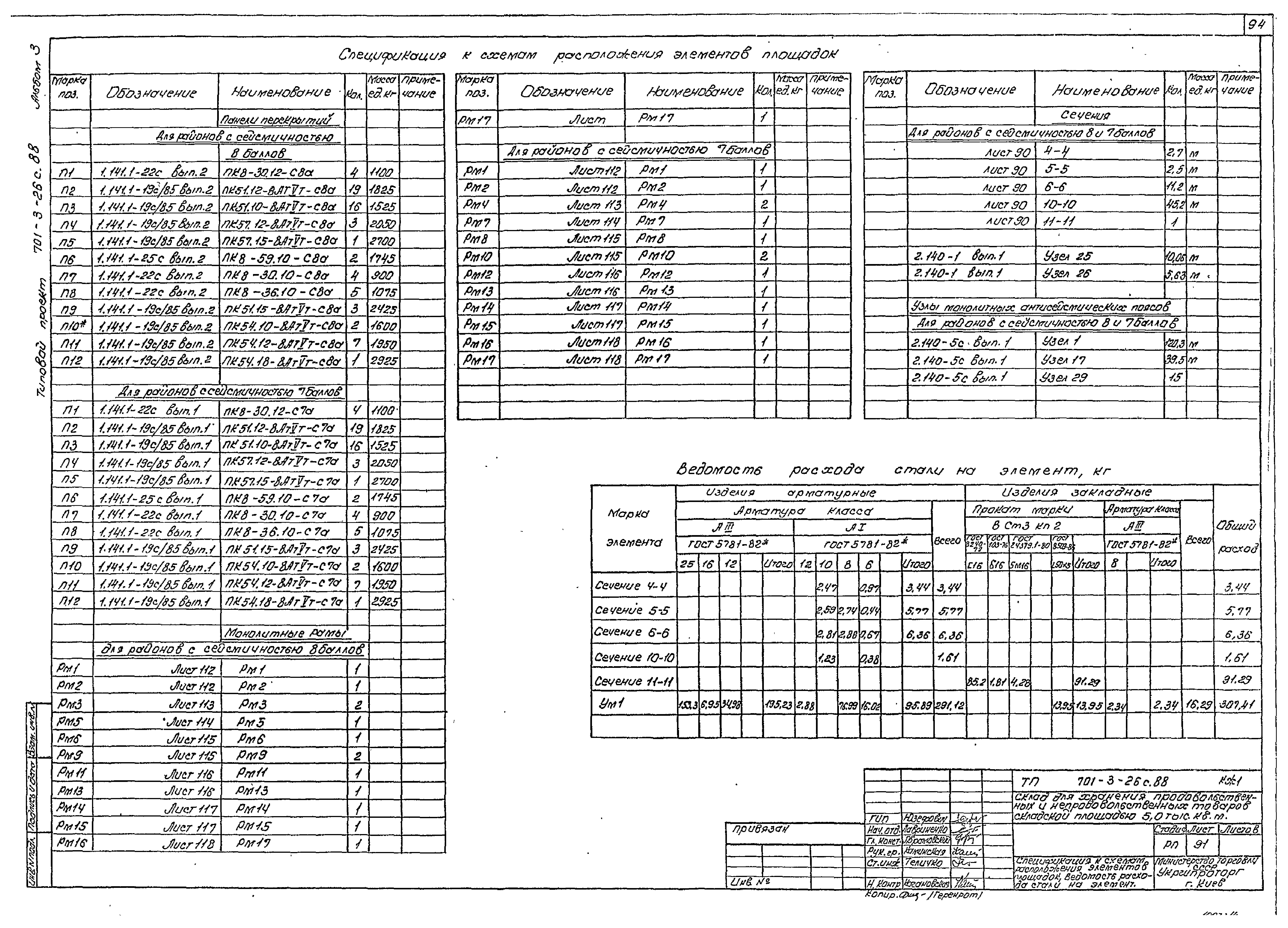 Типовой проект 701-3-26с.88