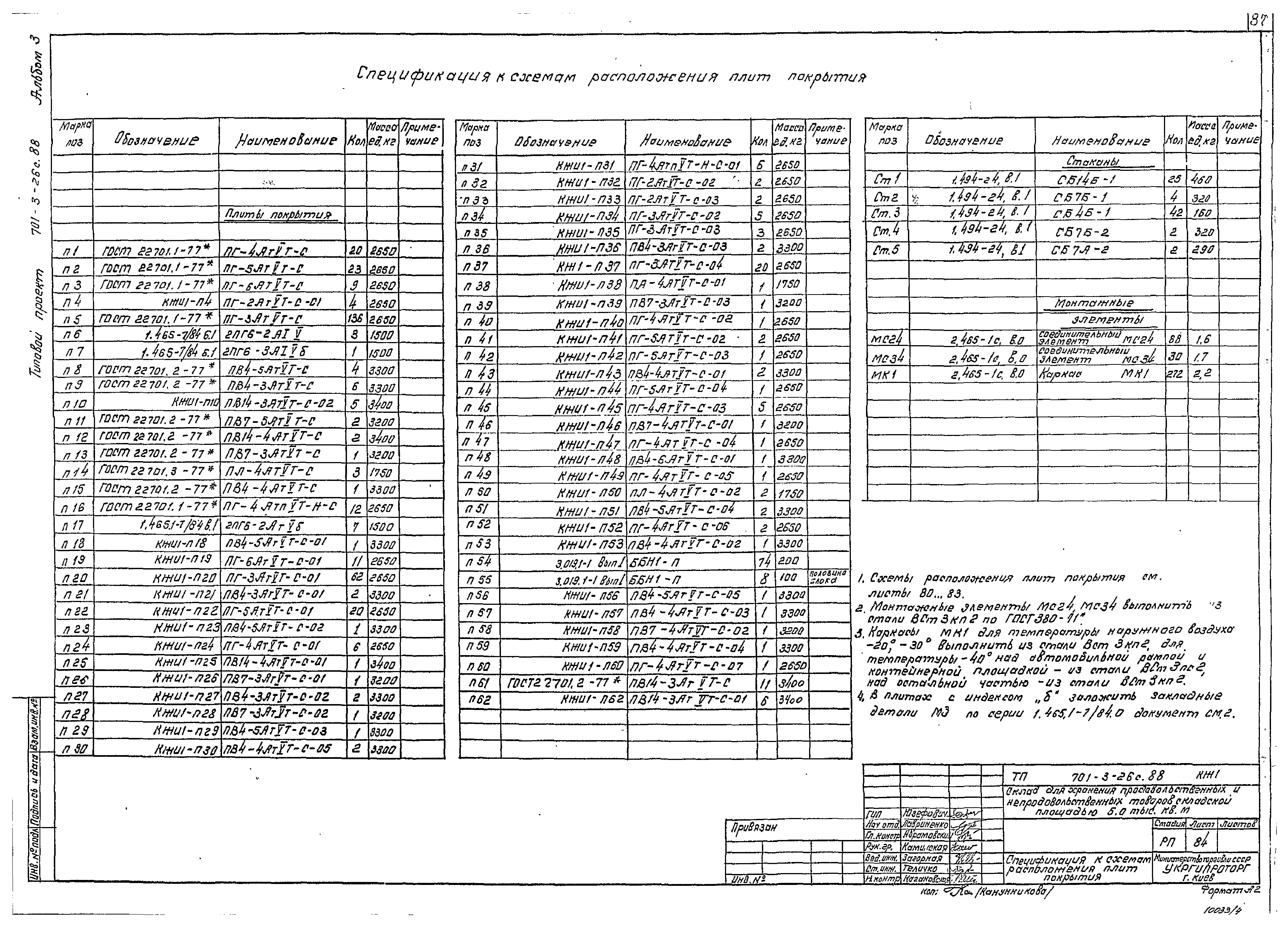 Типовой проект 701-3-26с.88