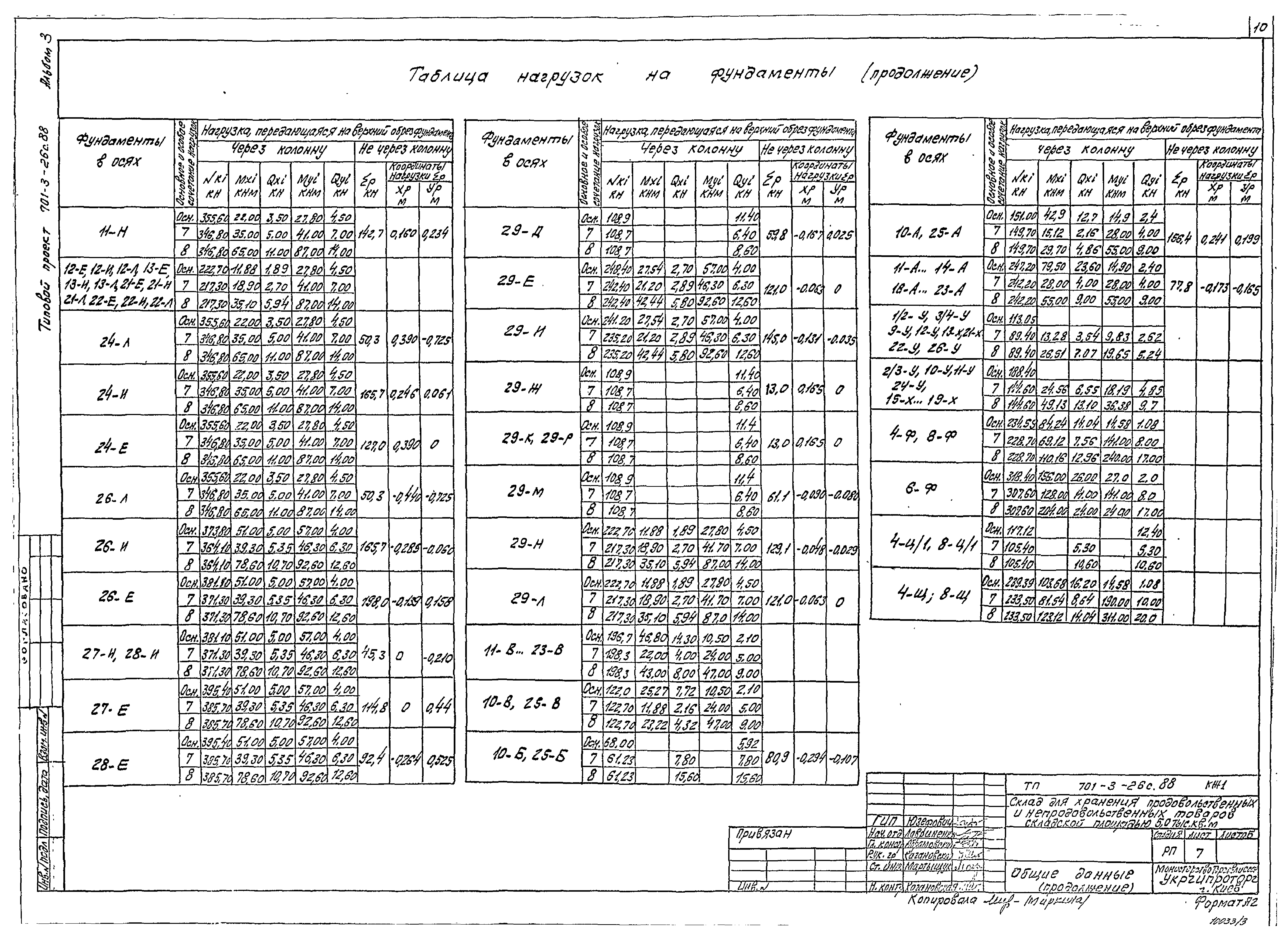 Типовой проект 701-3-26с.88