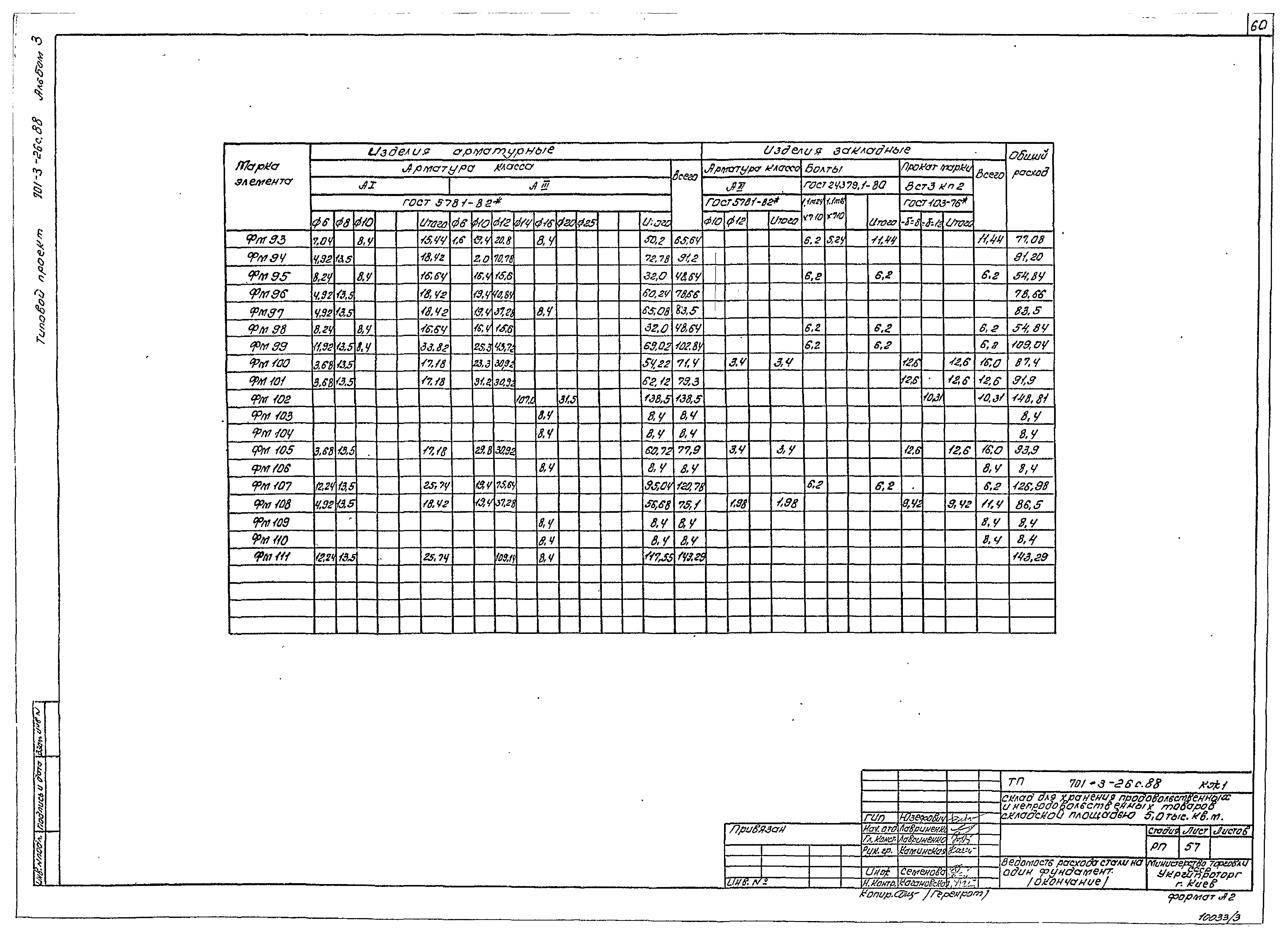 Типовой проект 701-3-26с.88