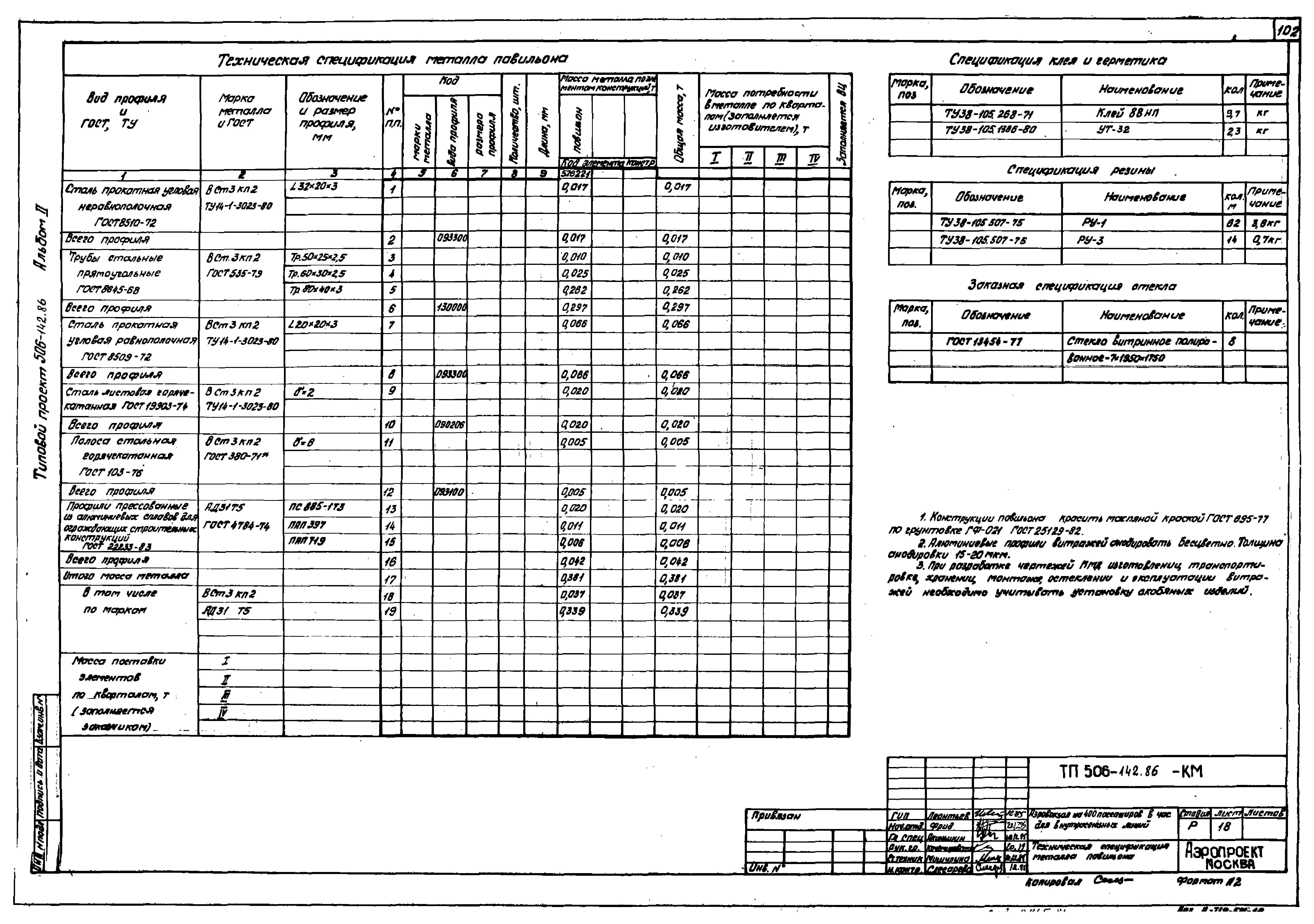 Типовой проект 506-142.86