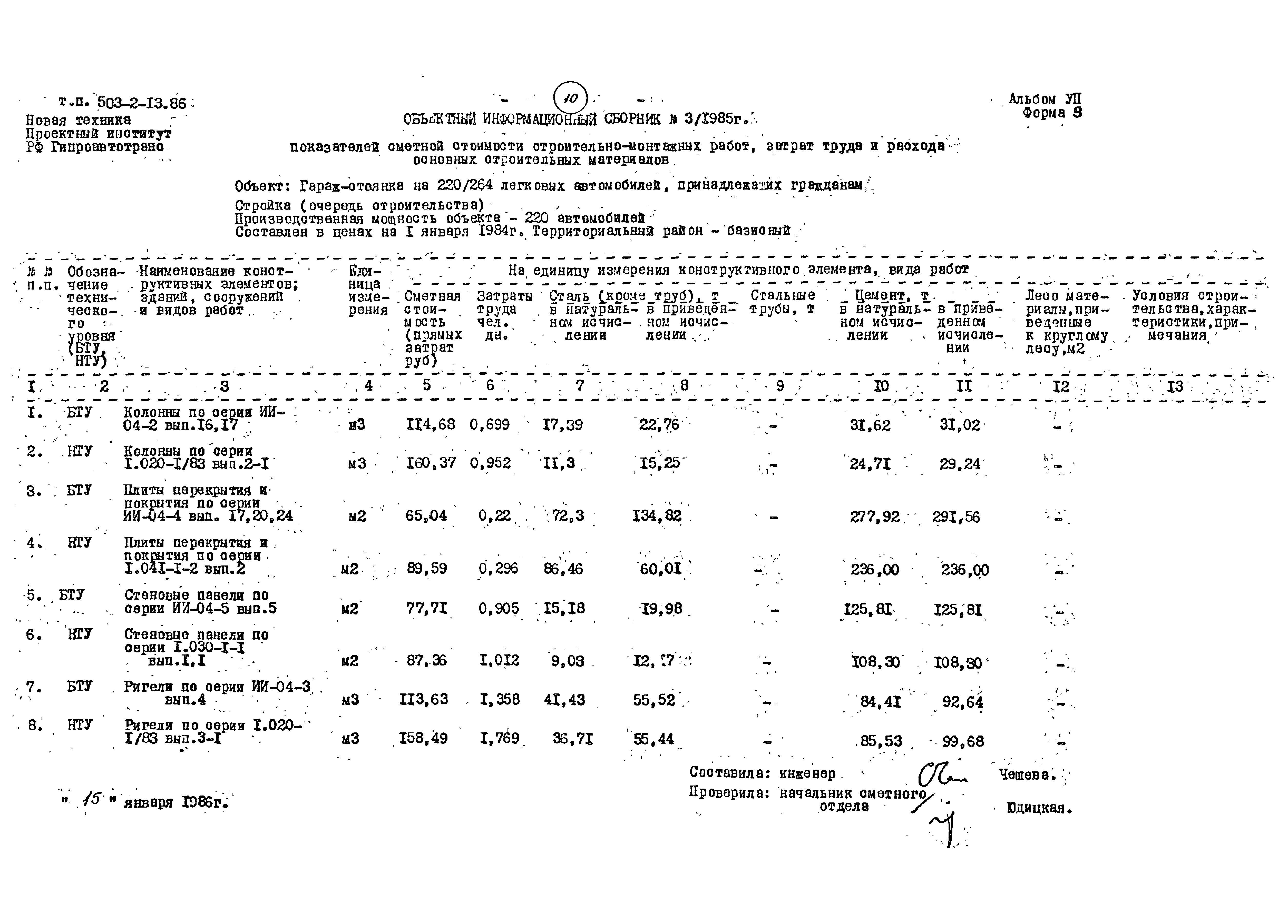 Типовой проект 503-2-13.86