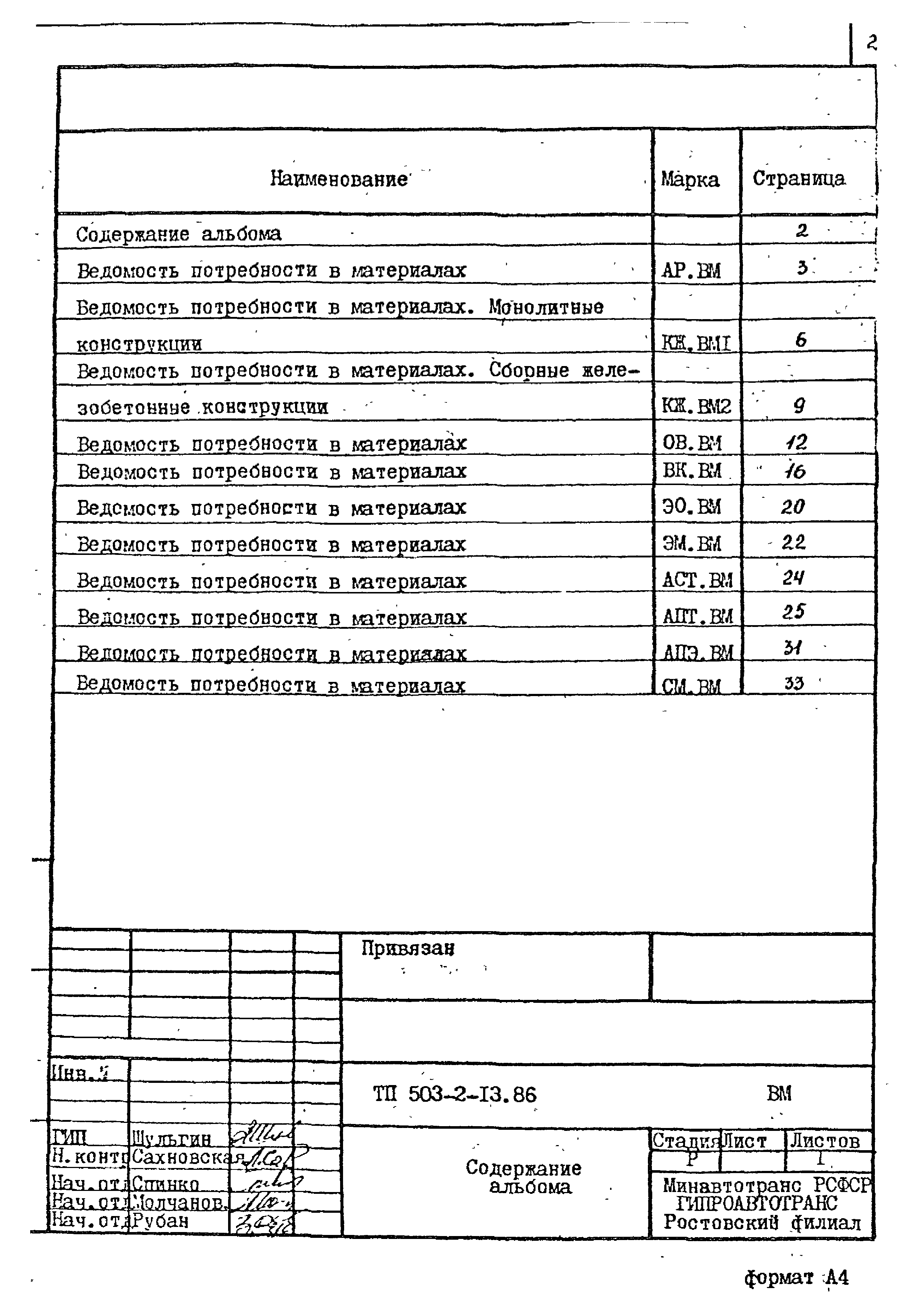 Типовой проект 503-2-13.86