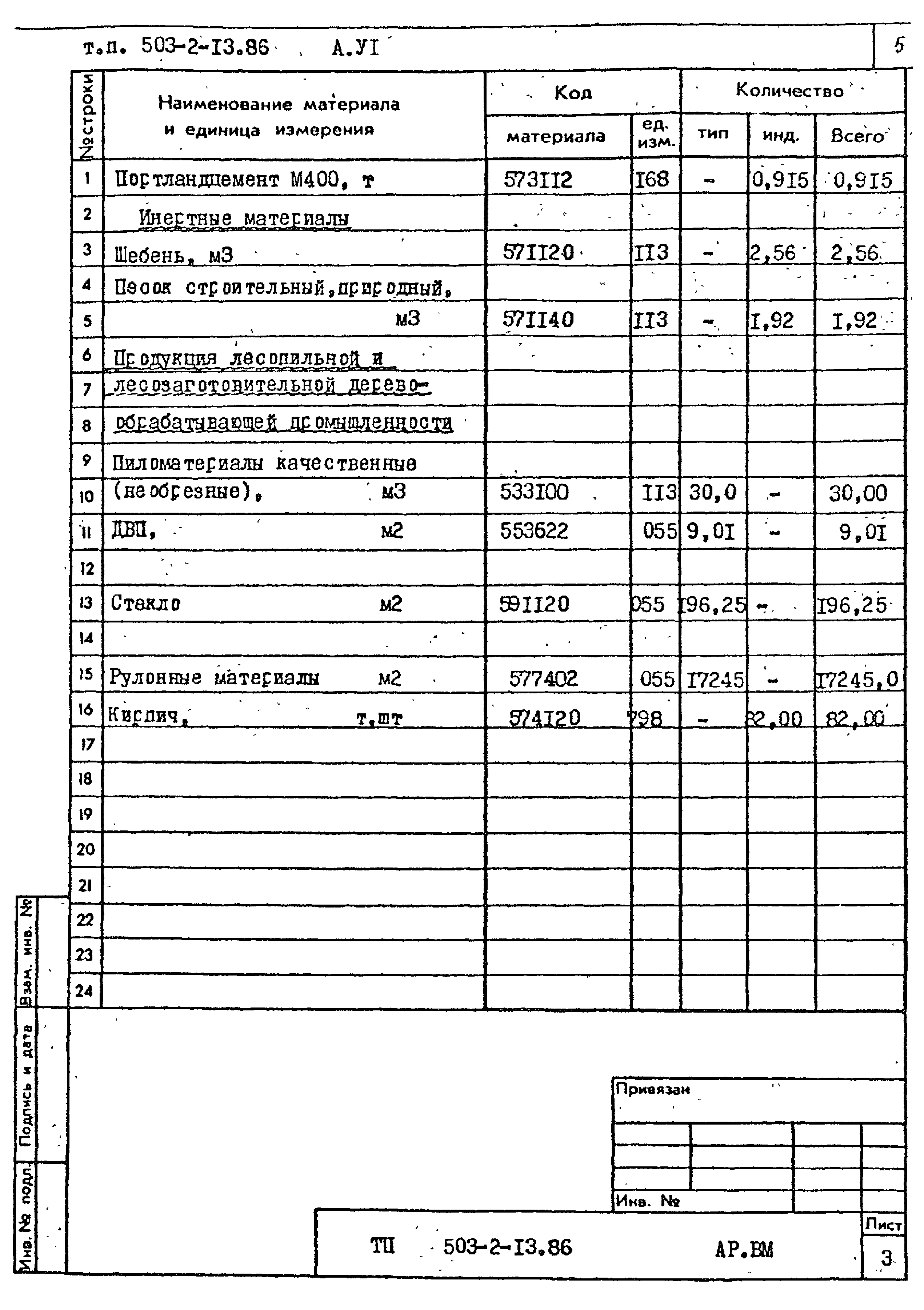 Типовой проект 503-2-13.86