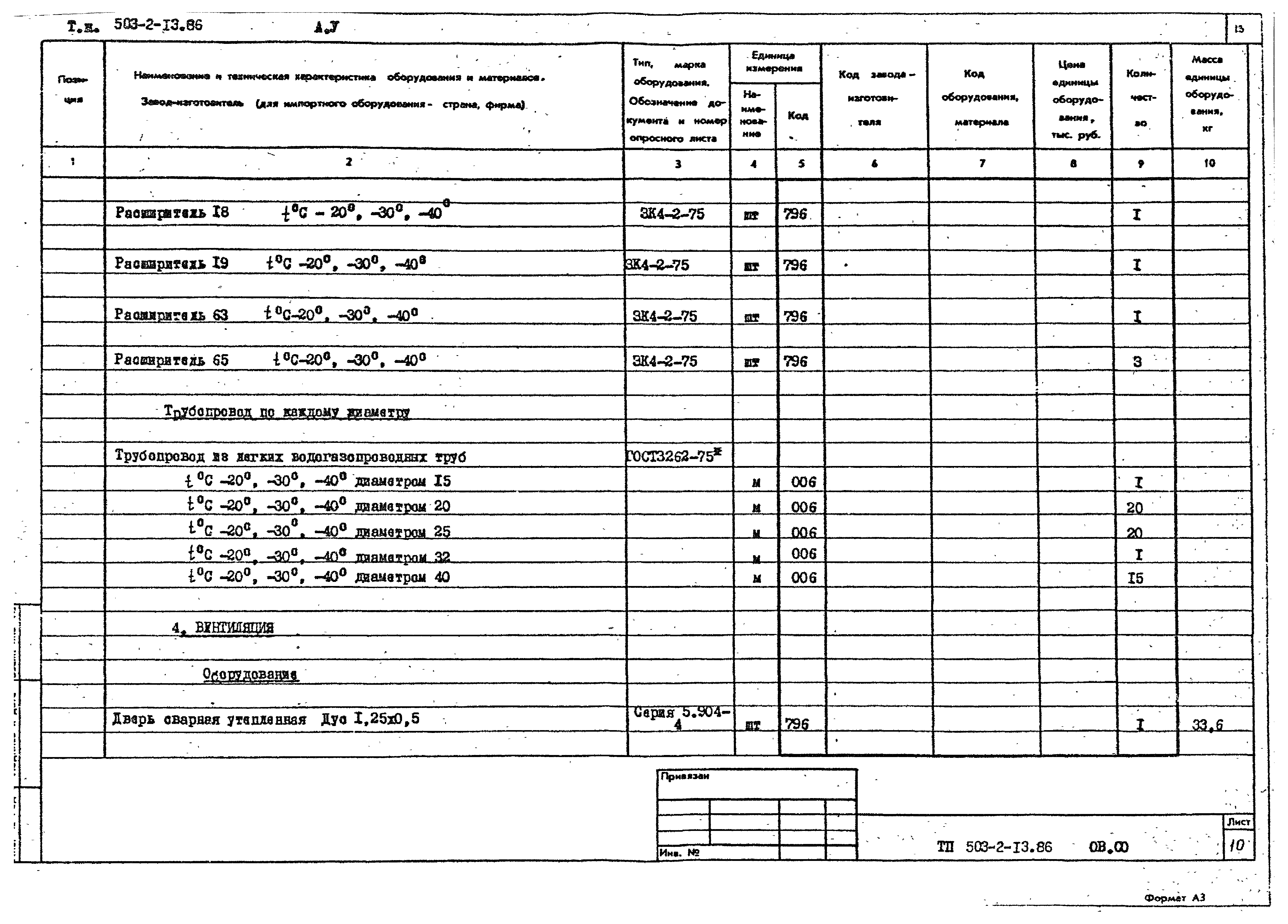 Типовой проект 503-2-13.86