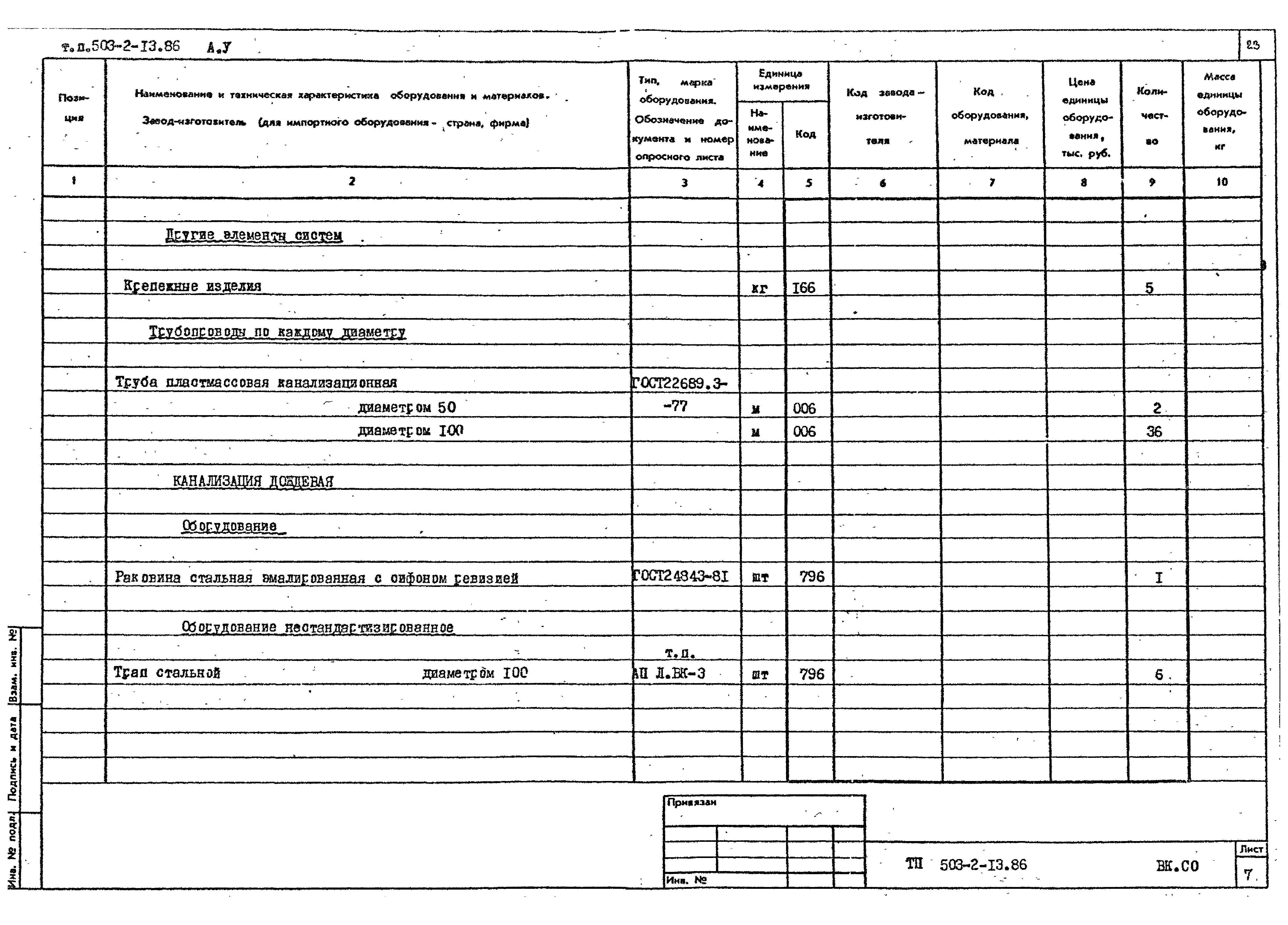 Типовой проект 503-2-13.86