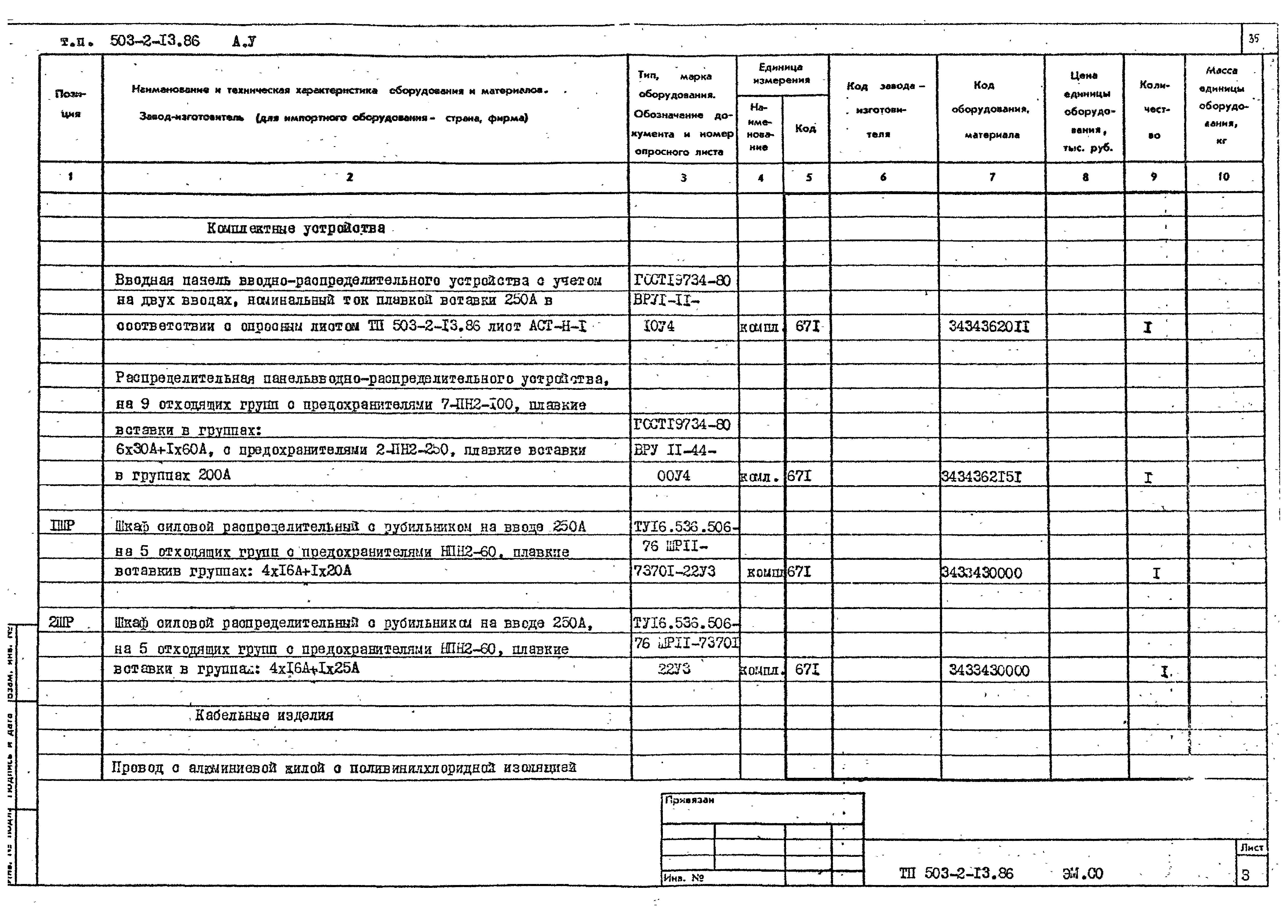 Типовой проект 503-2-13.86