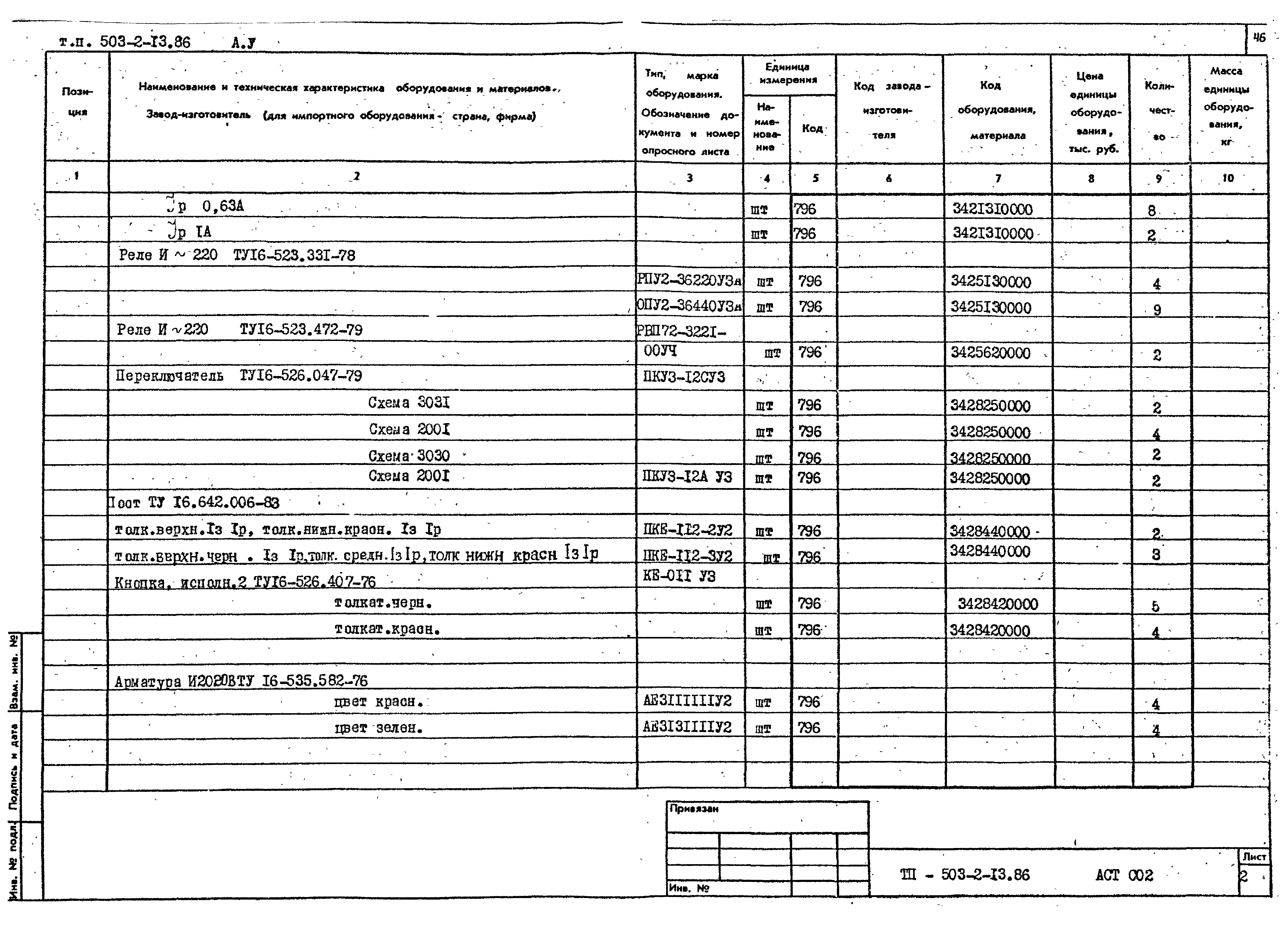 Типовой проект 503-2-13.86