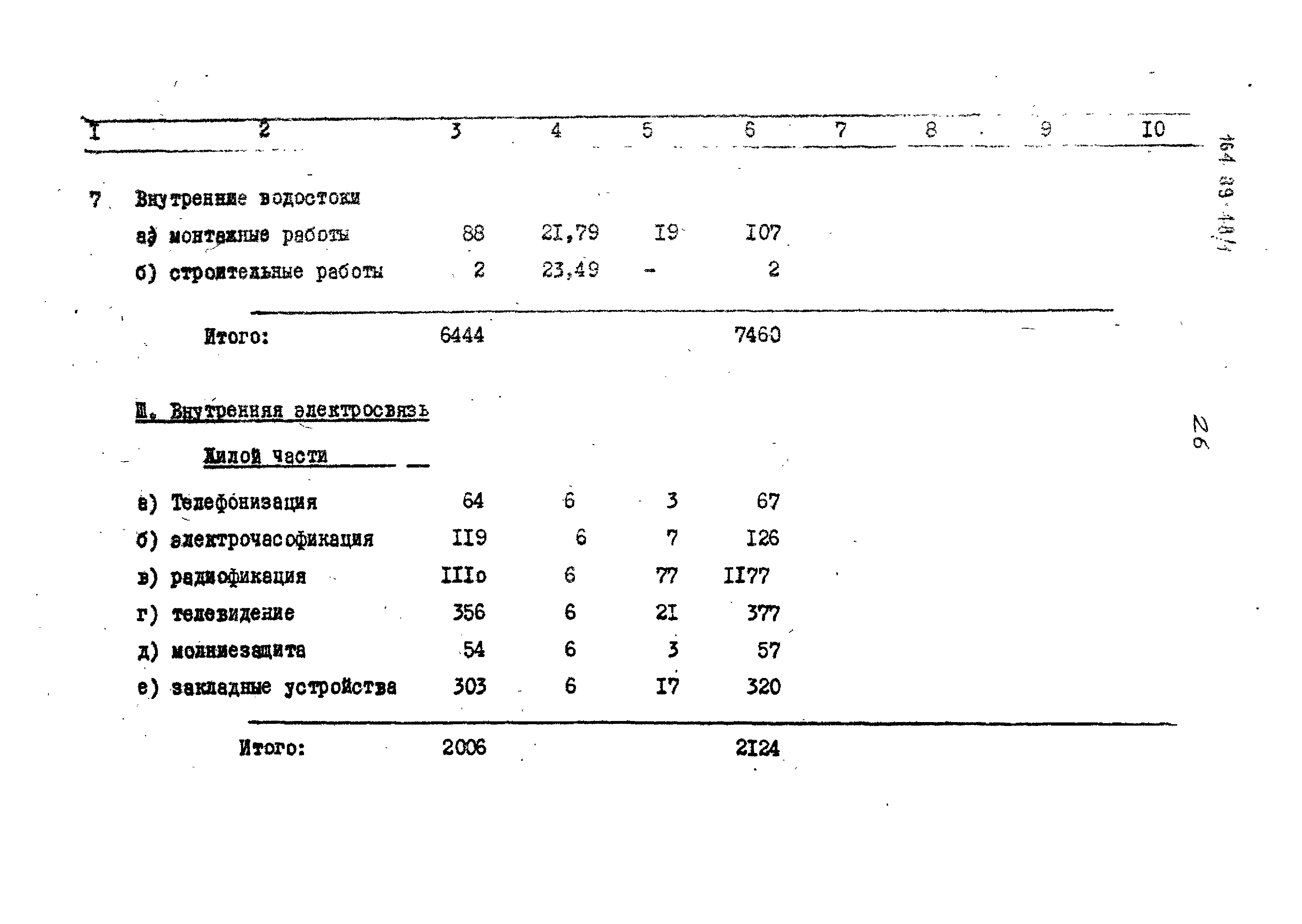 Типовой проект 164-89-48/1